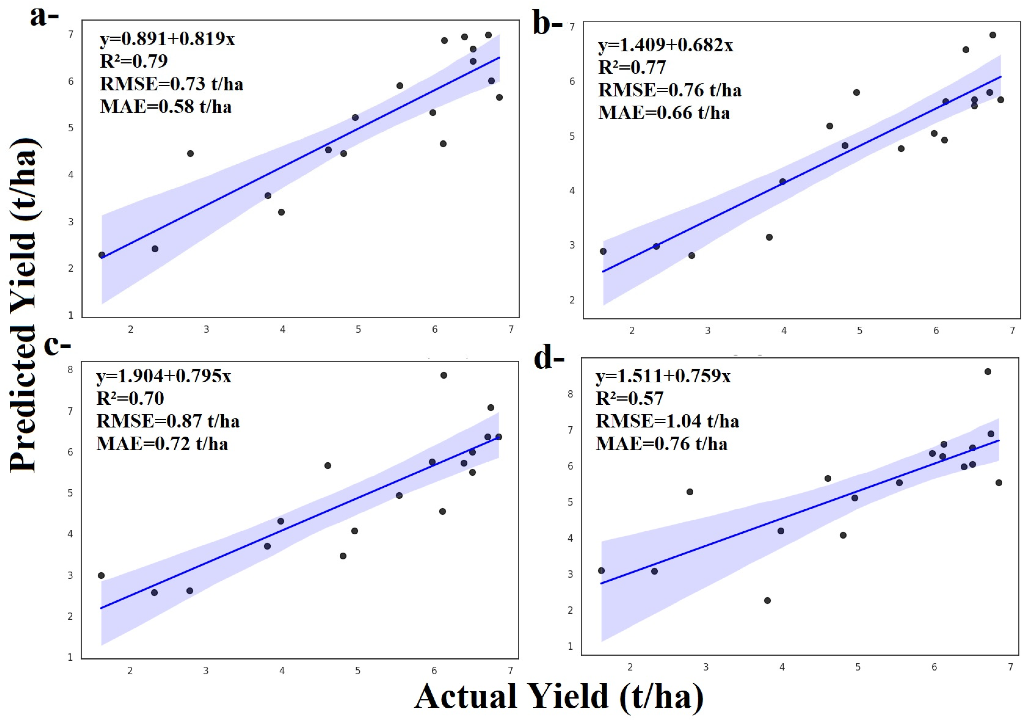 Remotesensing 17 02416 g007