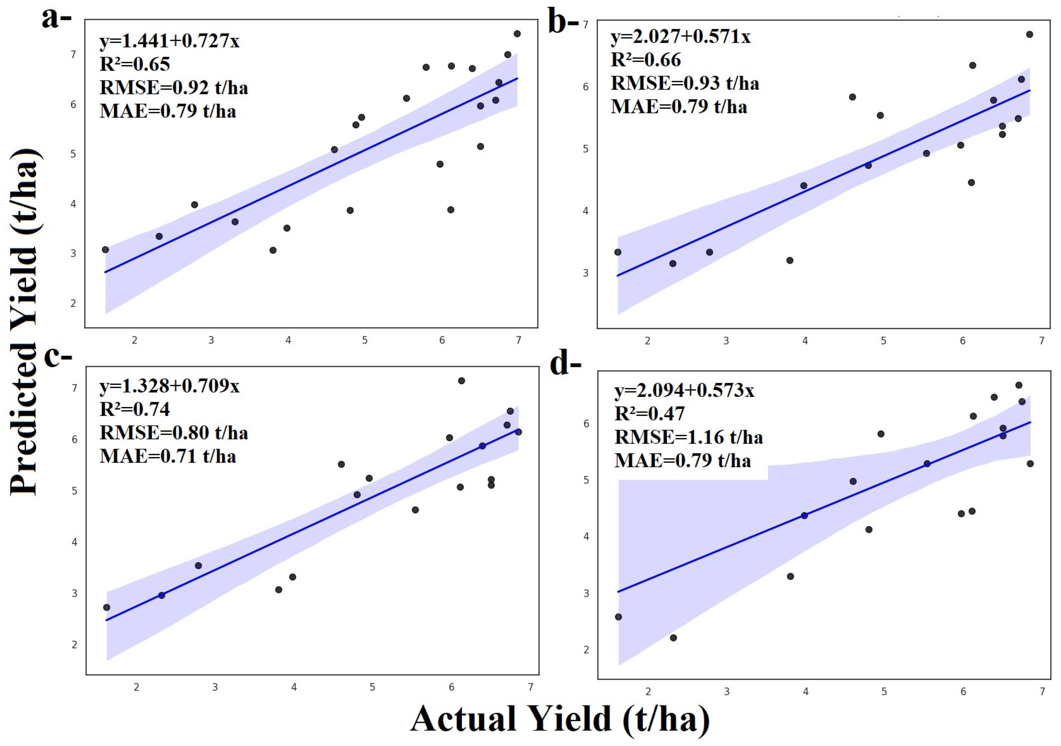 Remotesensing 17 02416 g008