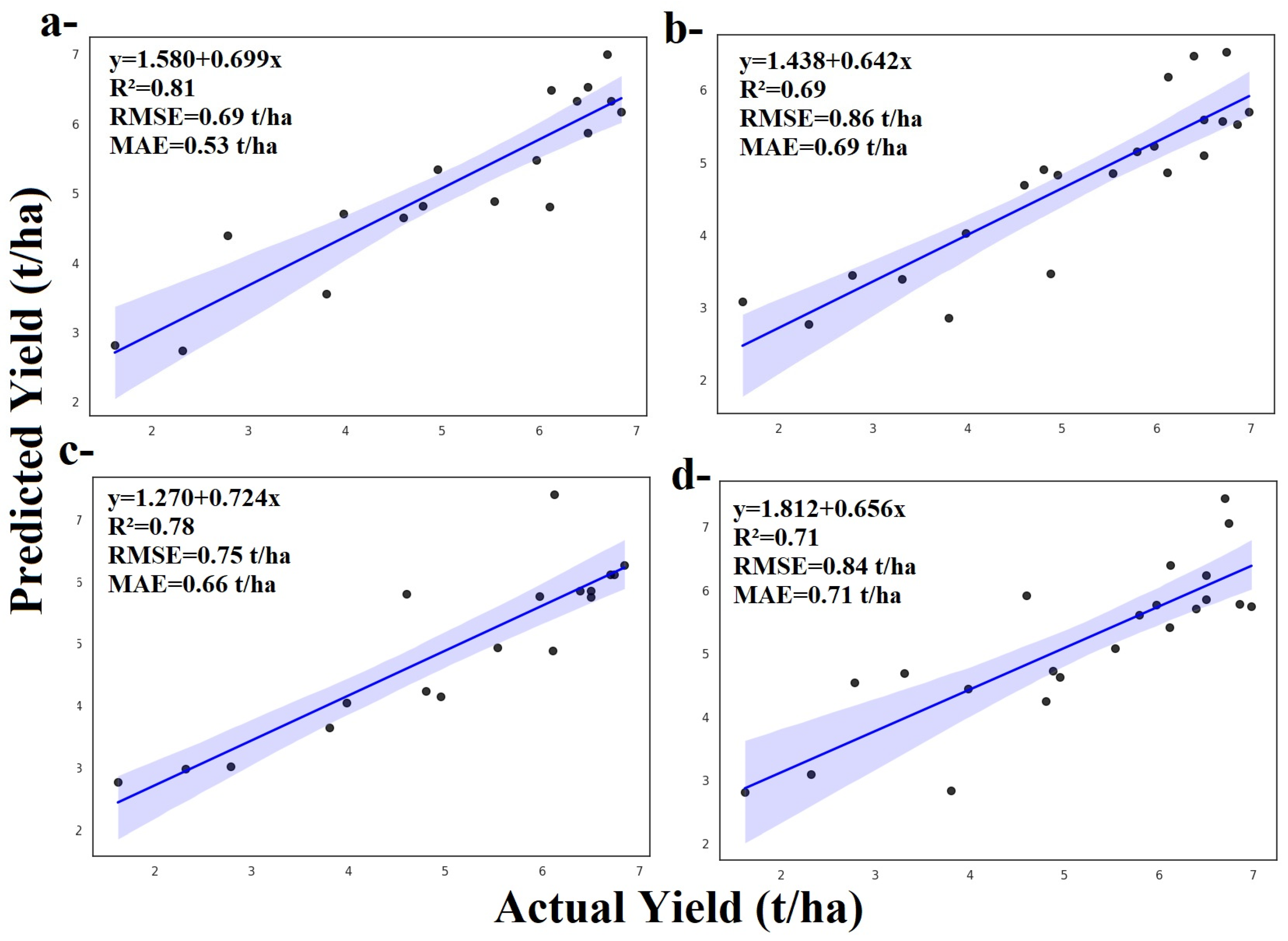 Remotesensing 17 02416 g009