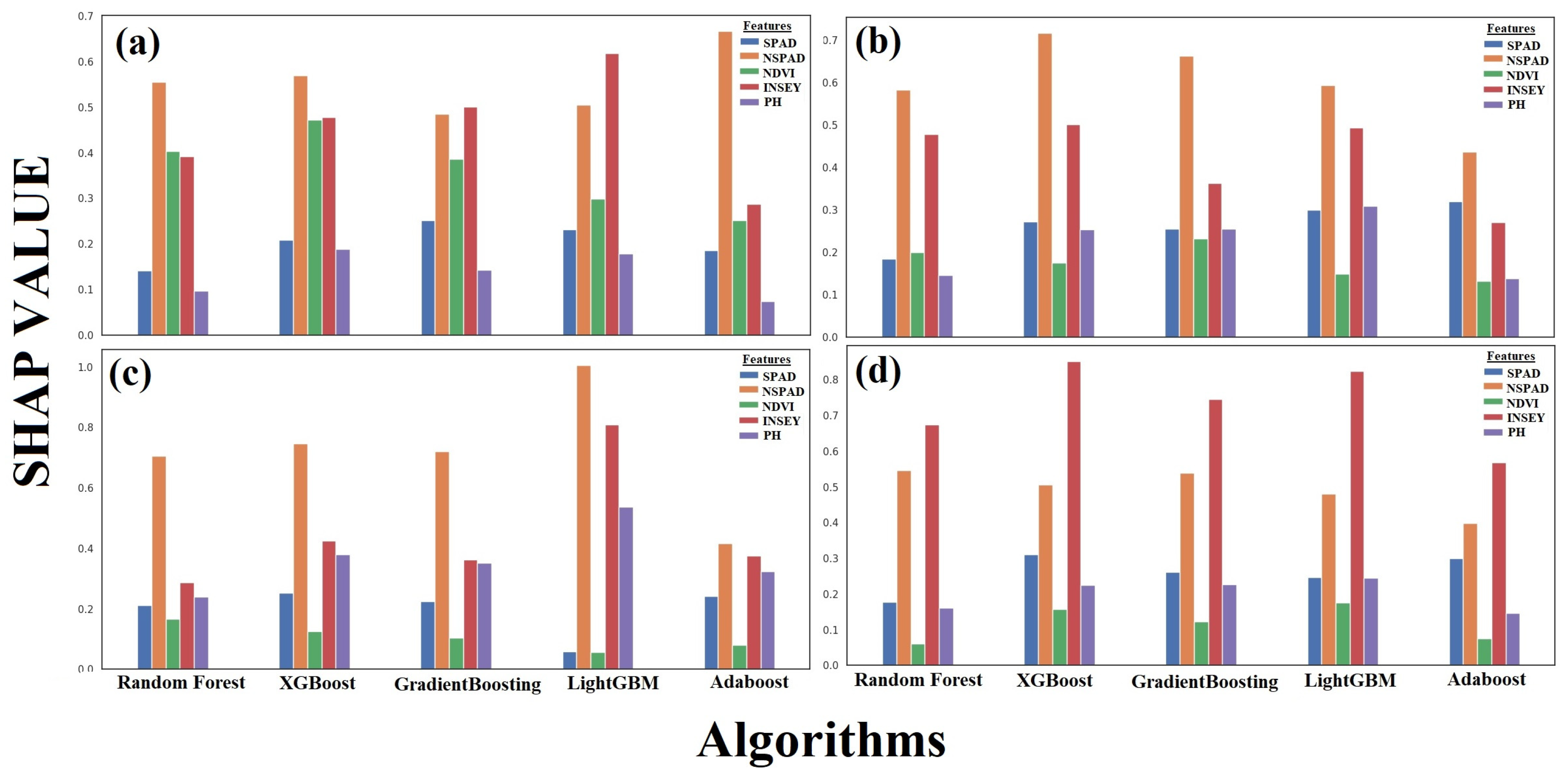 Remotesensing 17 02416 g010