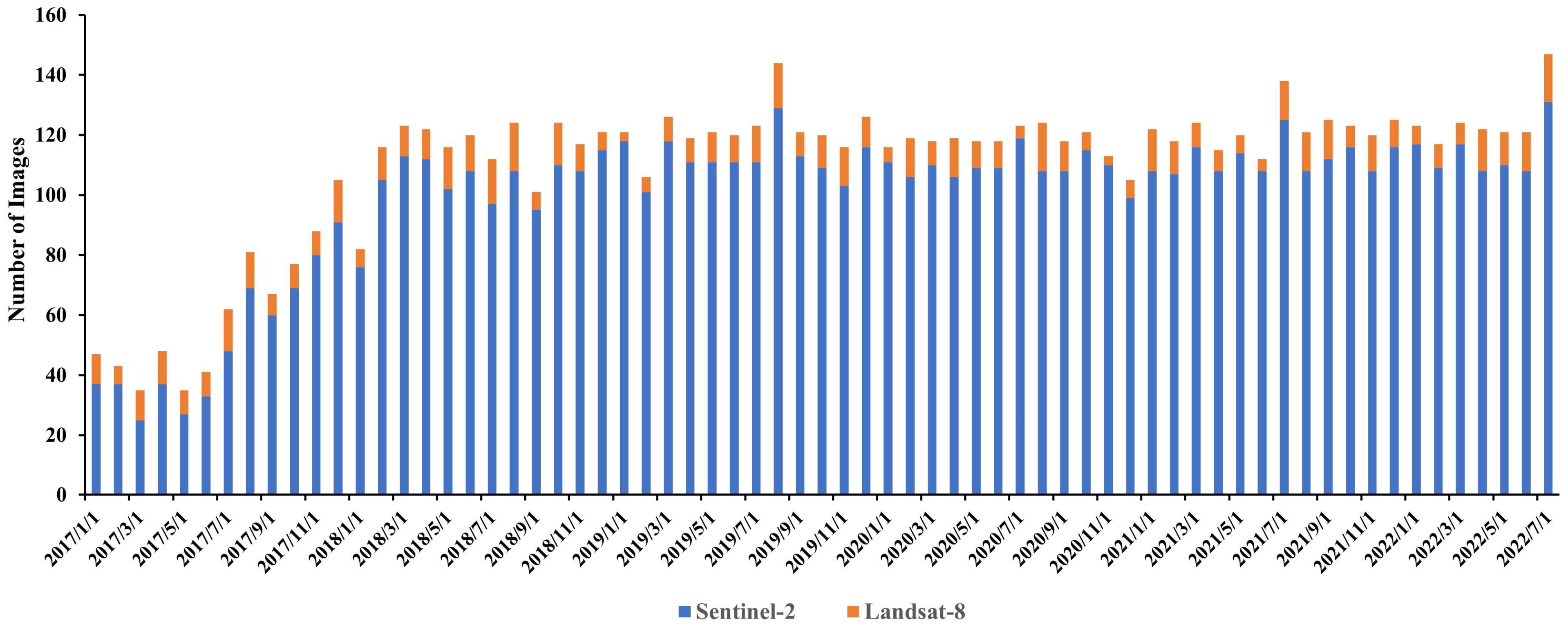 Remotesensing 17 02417 g004