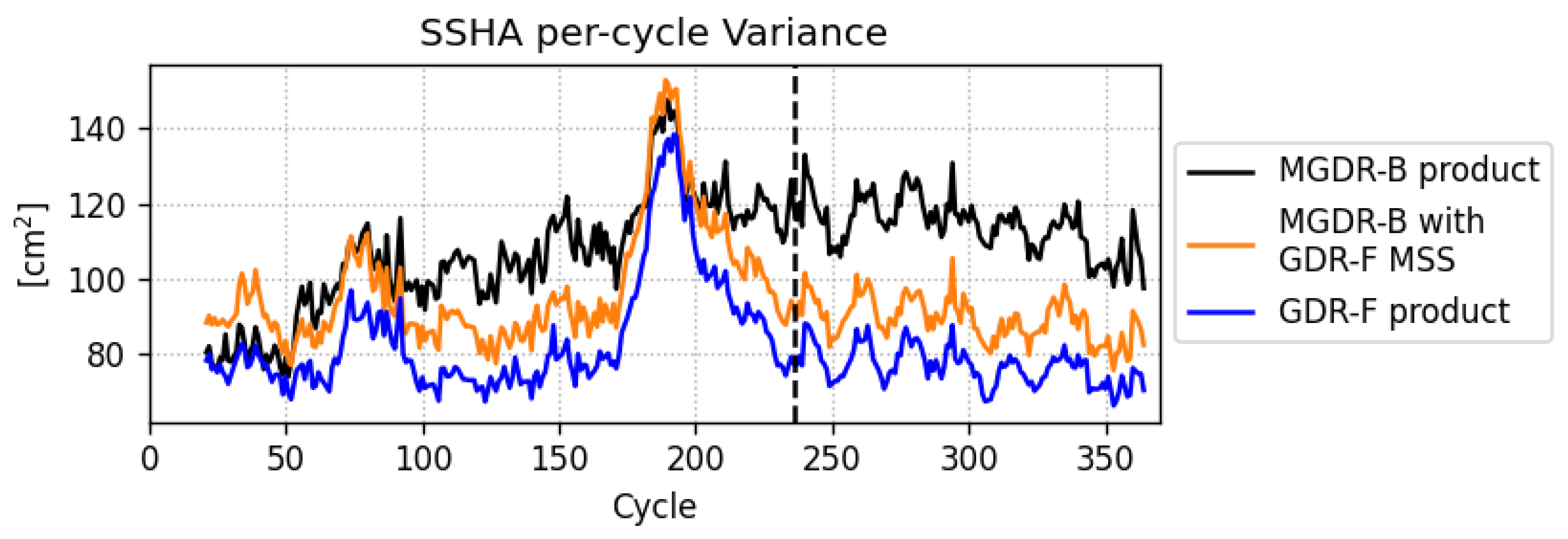 Remotesensing 17 02418 g005