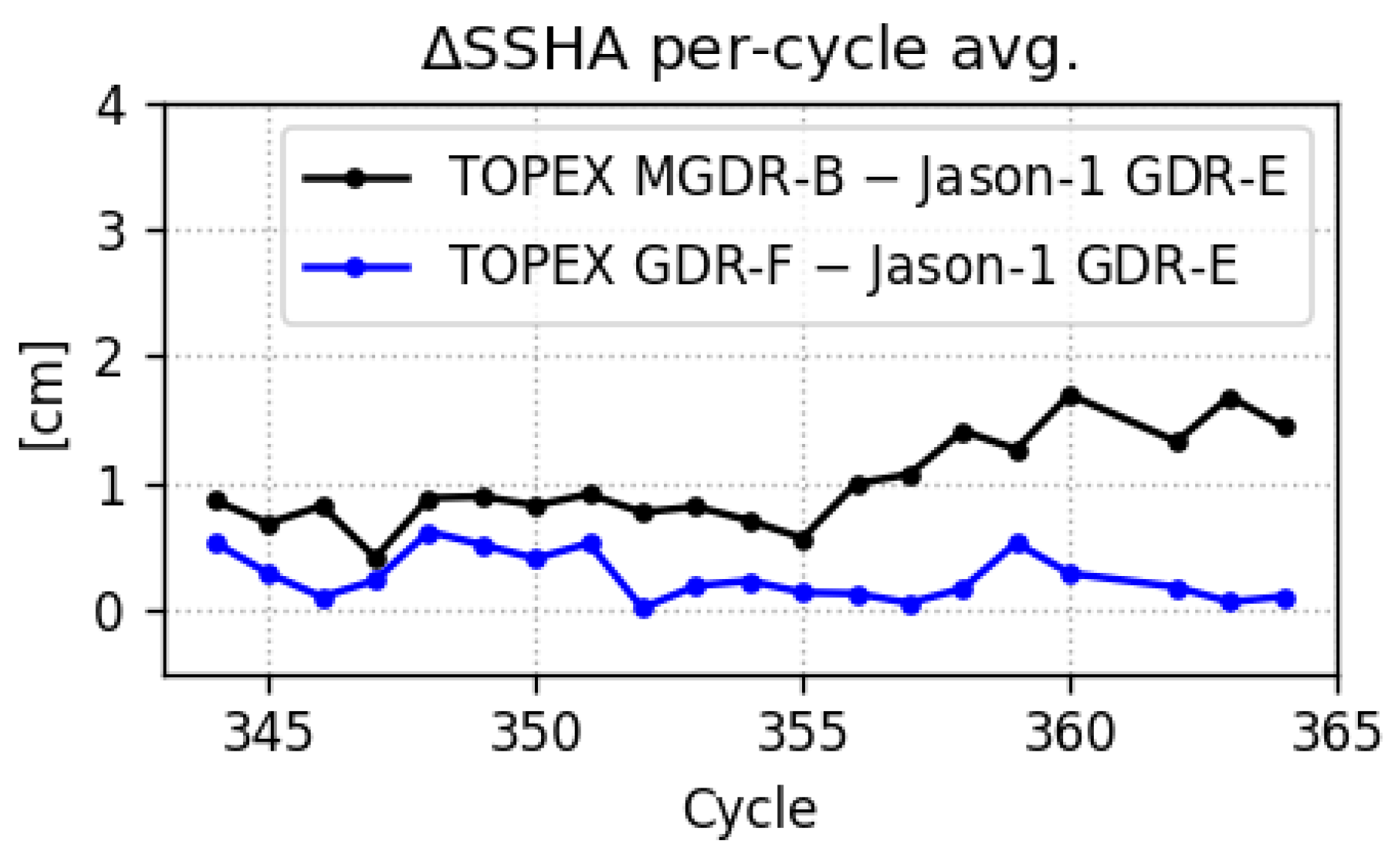 Remotesensing 17 02418 g007