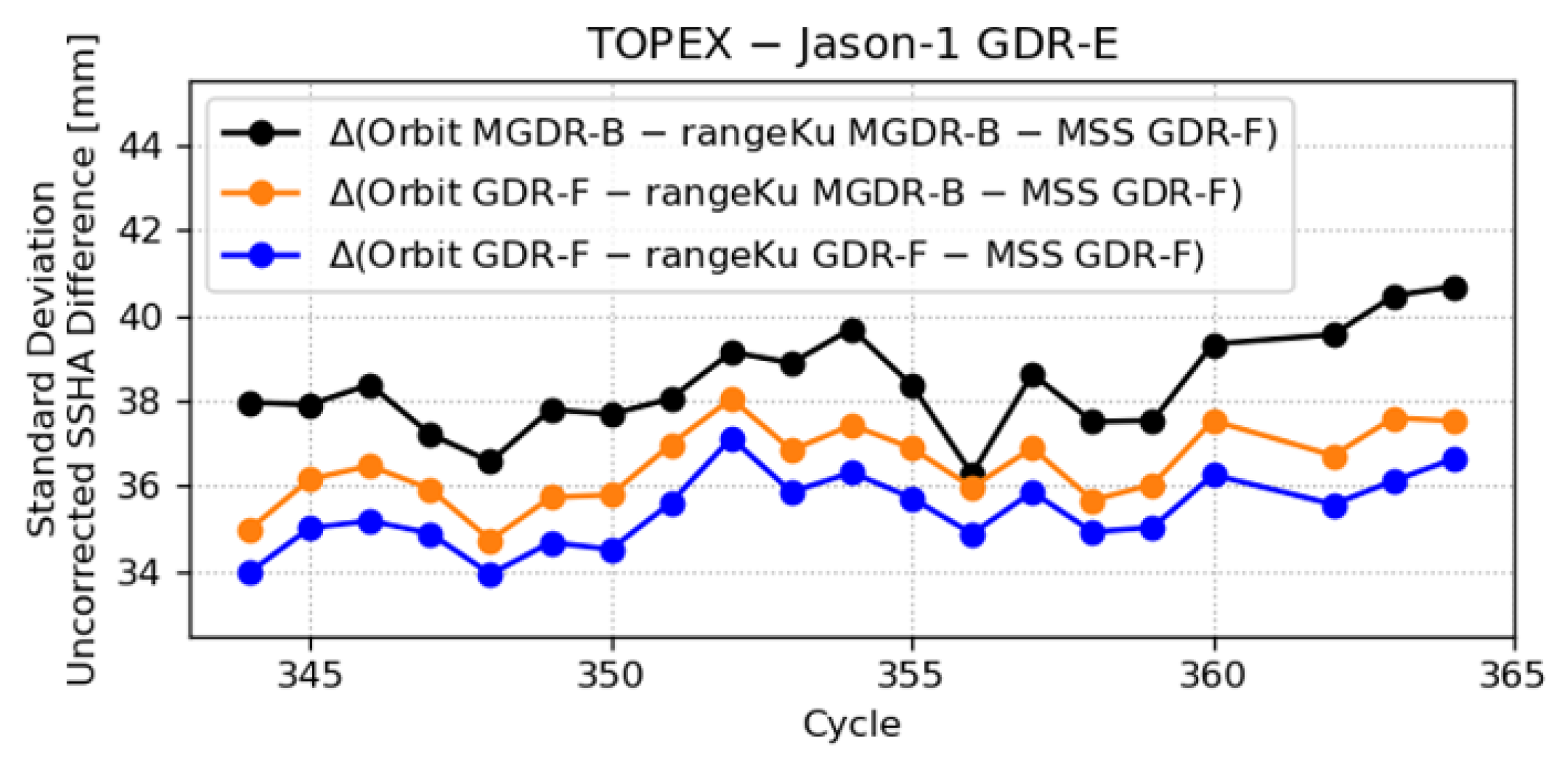 Remotesensing 17 02418 g009