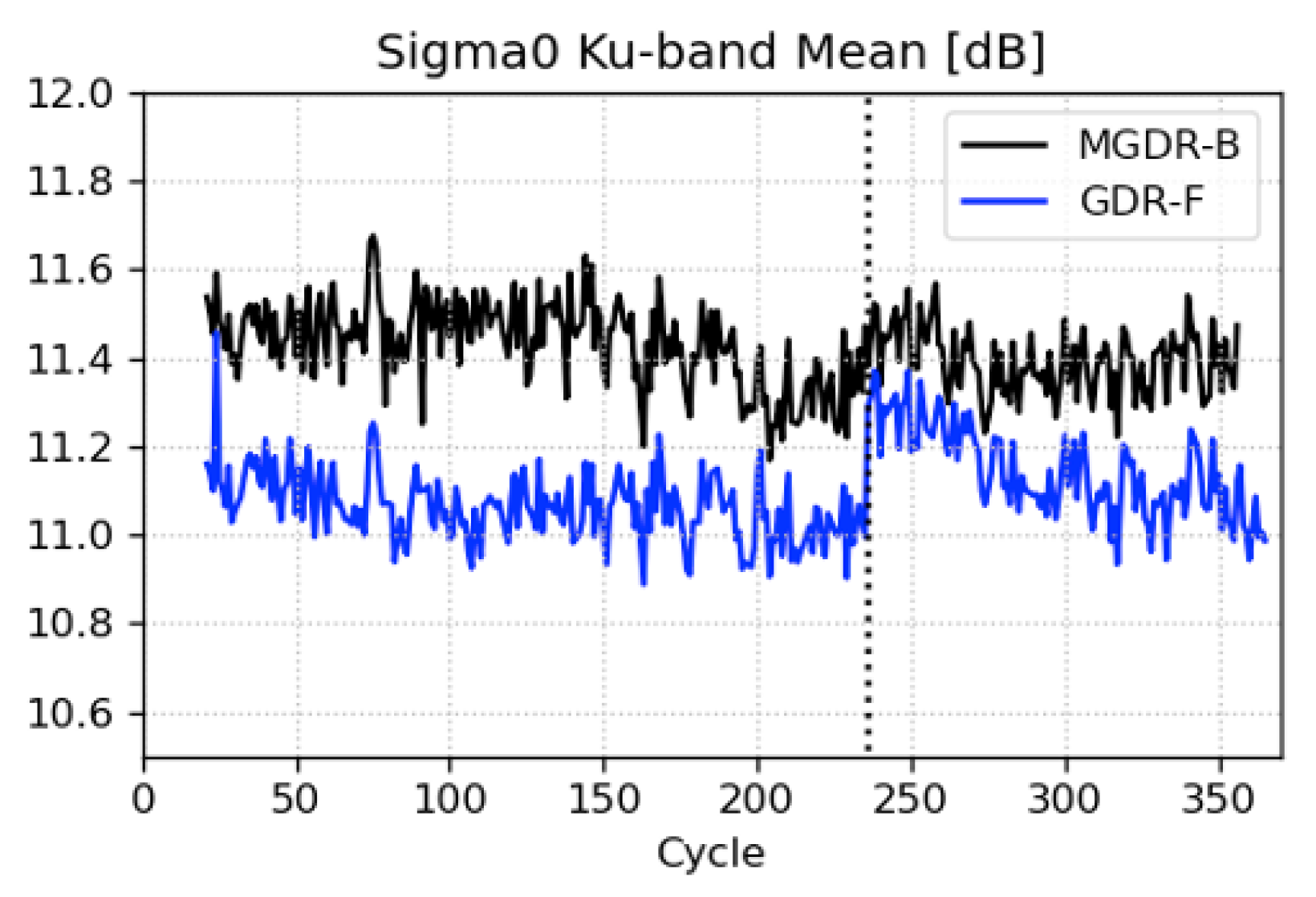 Remotesensing 17 02418 g011