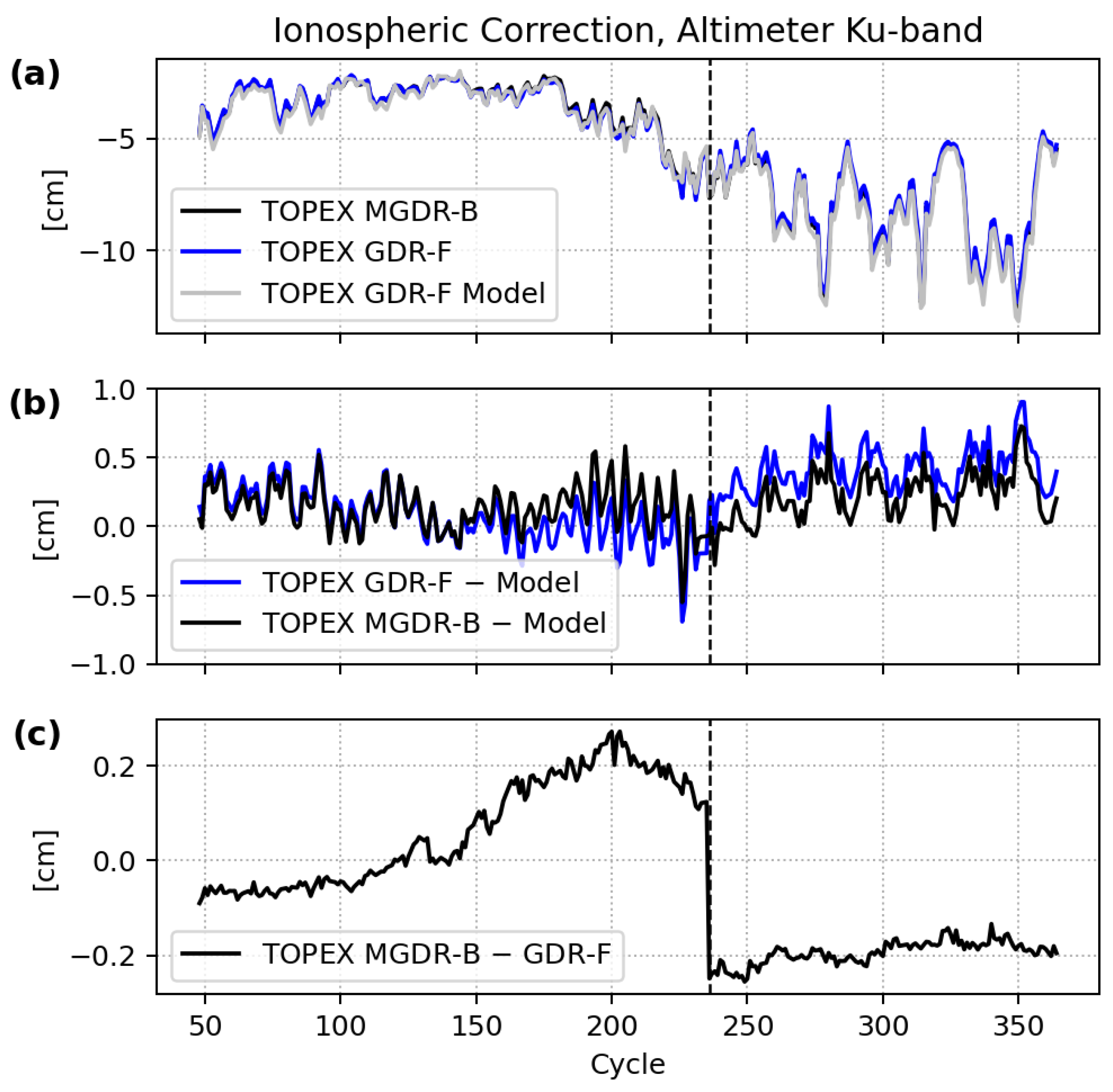 Remotesensing 17 02418 g013