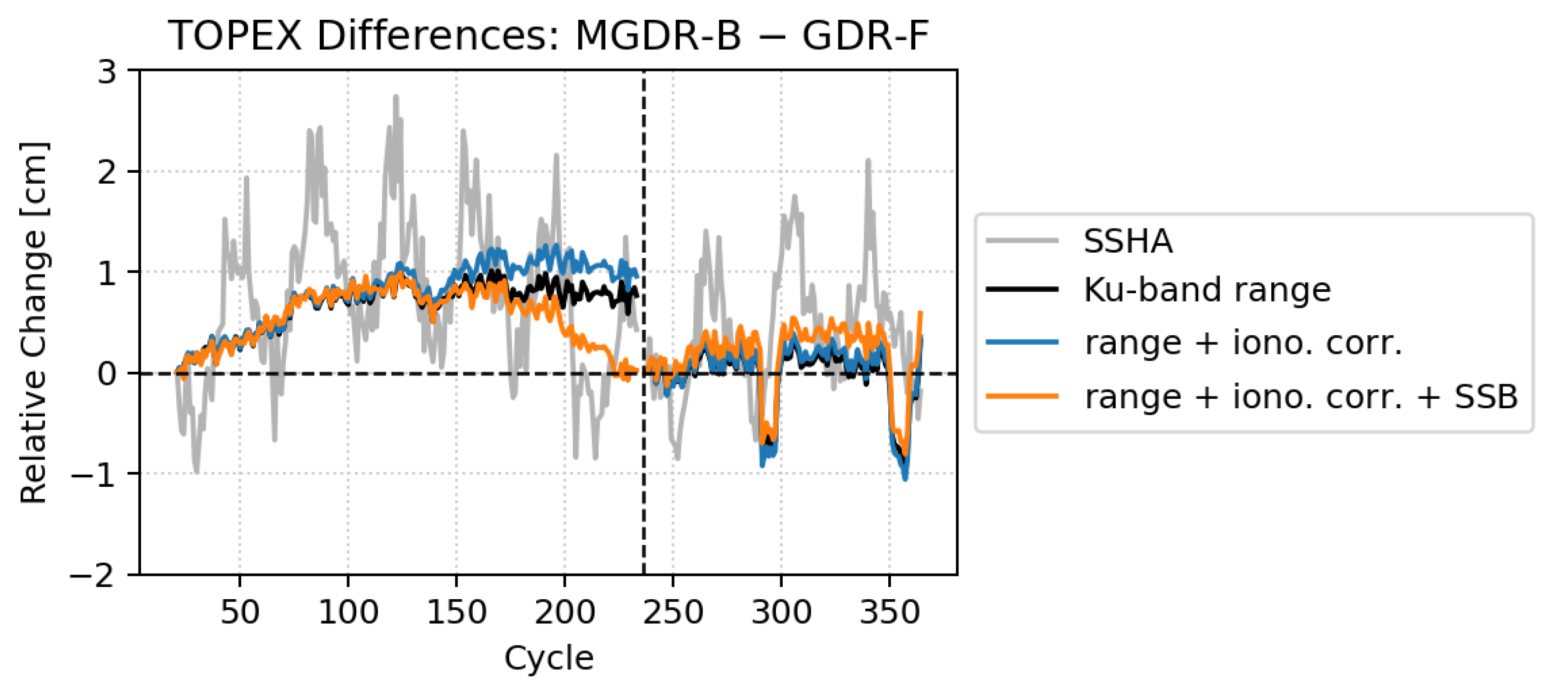 Remotesensing 17 02418 g014
