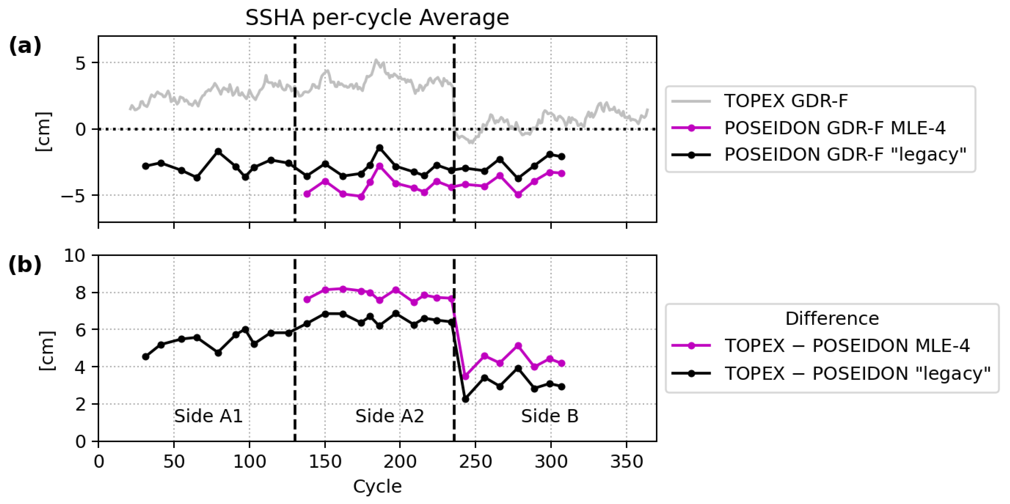 Remotesensing 17 02418 g018