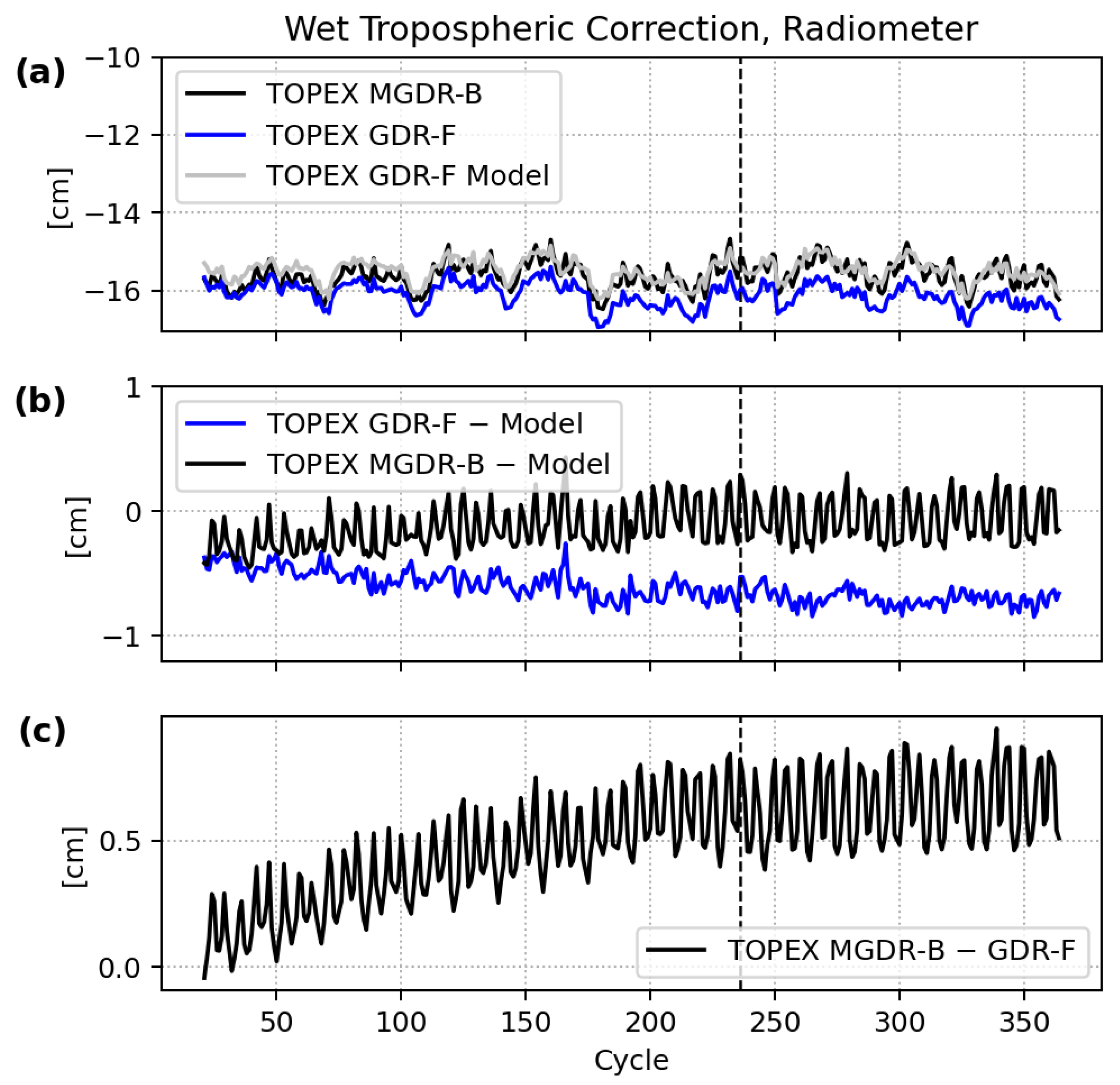 Remotesensing 17 02418 g019