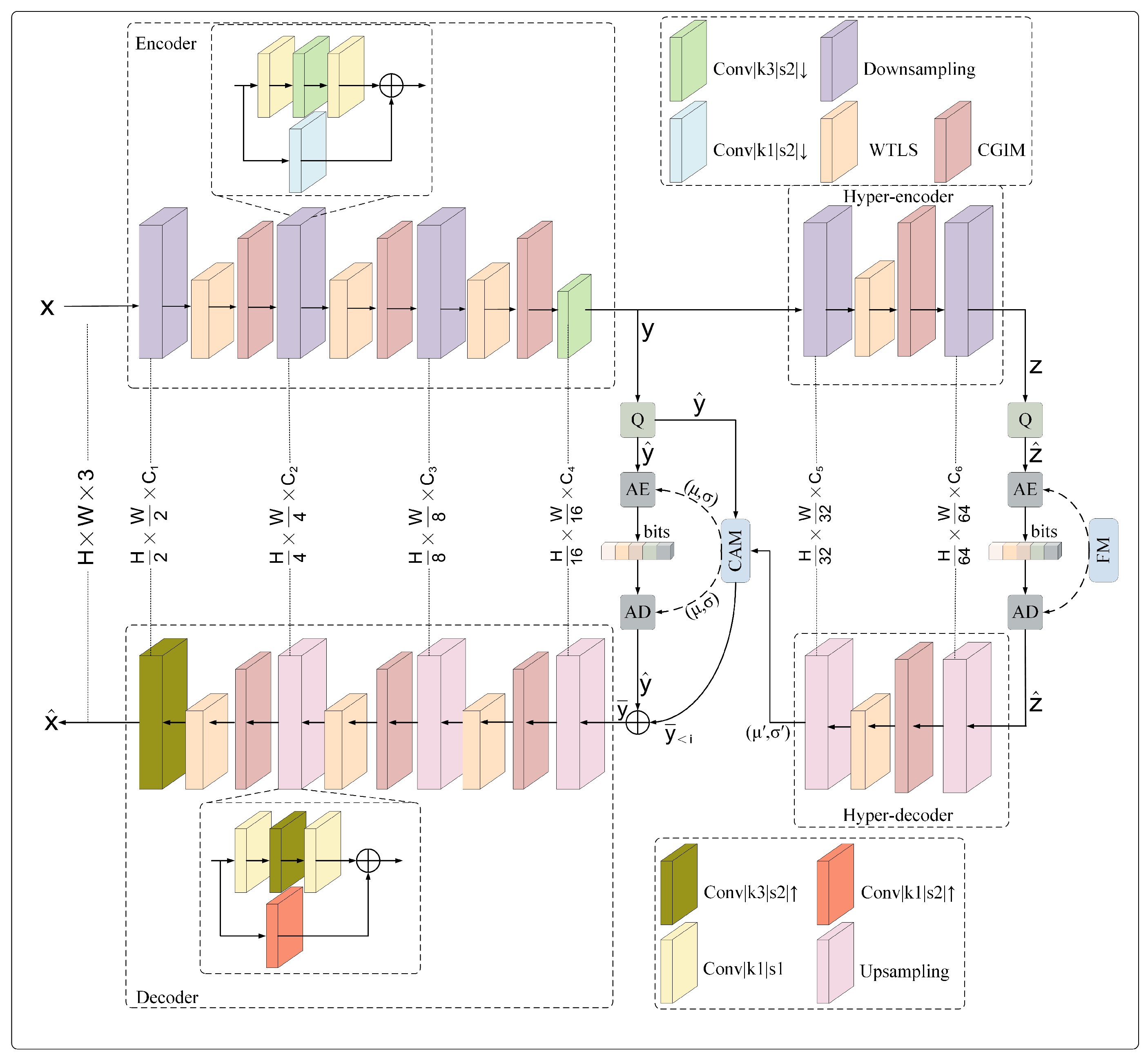 Remotesensing 17 02419 g002