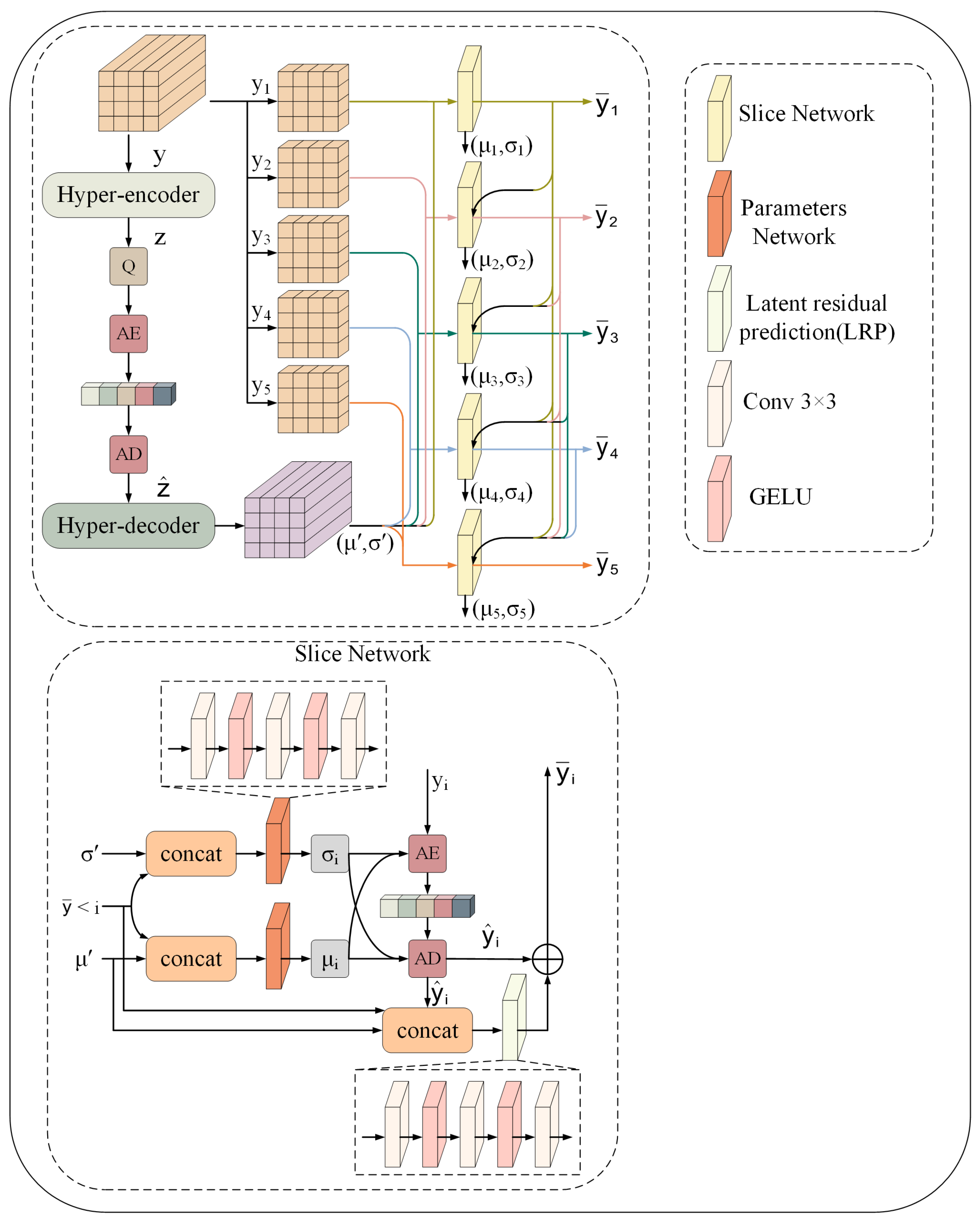 Remotesensing 17 02419 g003
