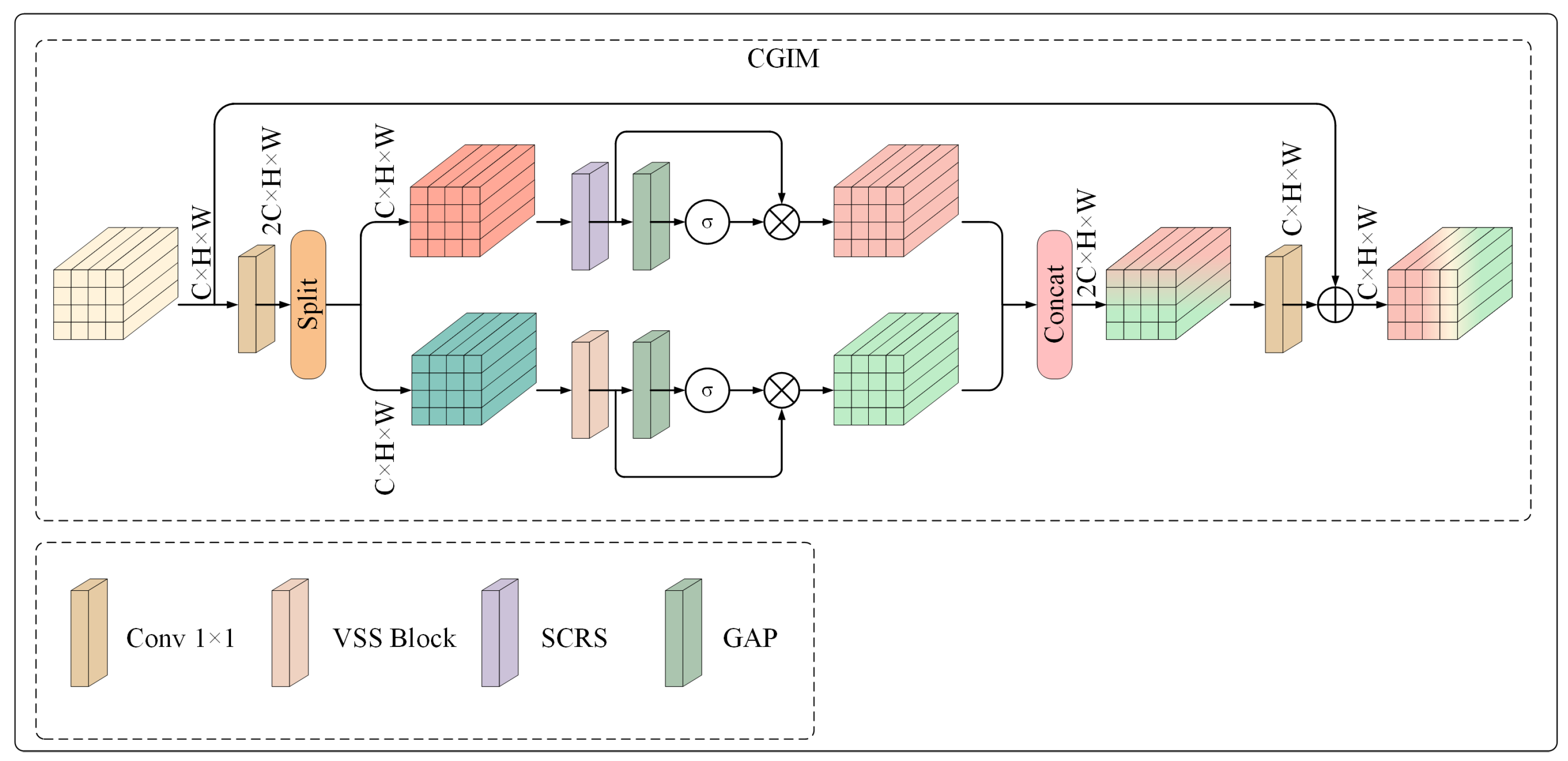 Remotesensing 17 02419 g004