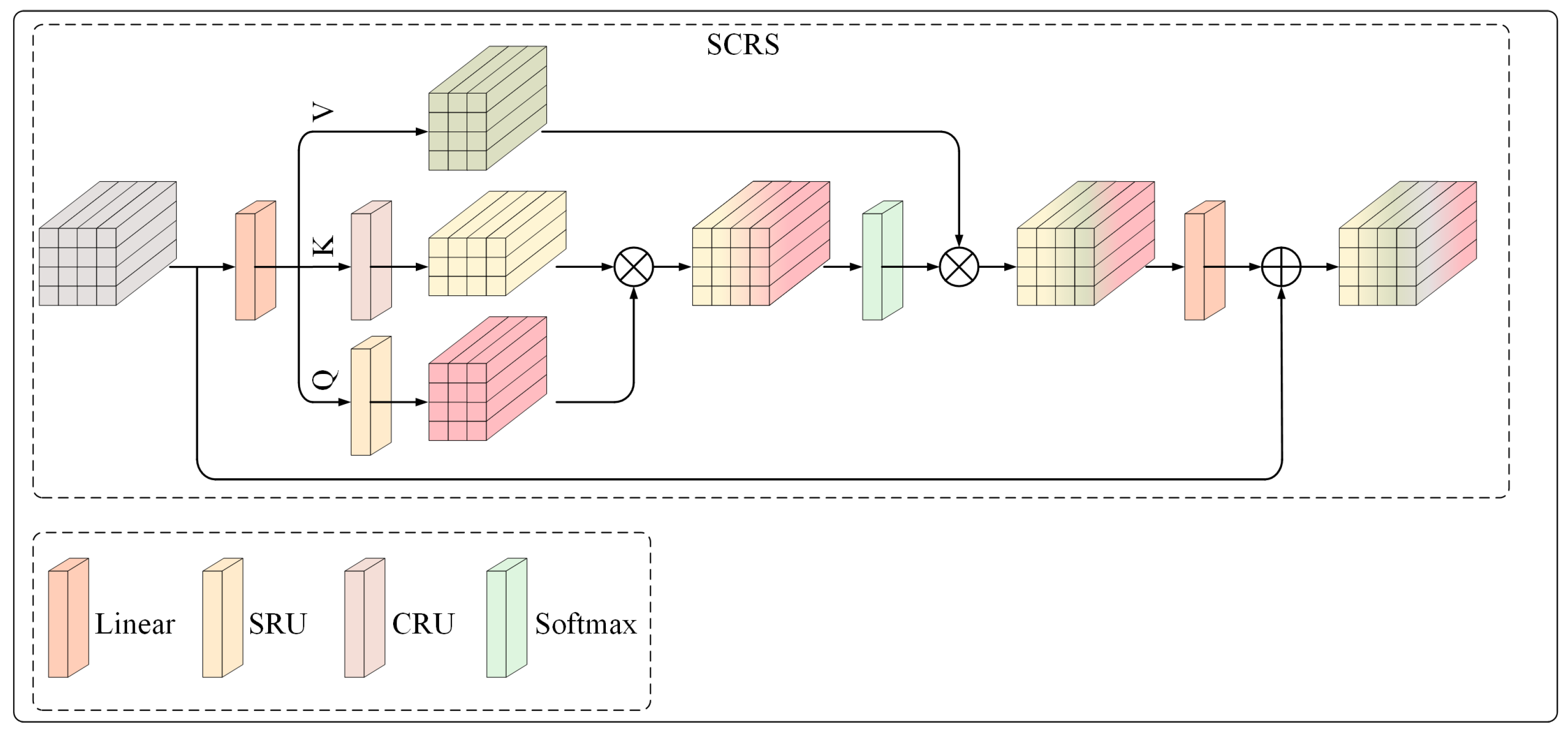 Remotesensing 17 02419 g006