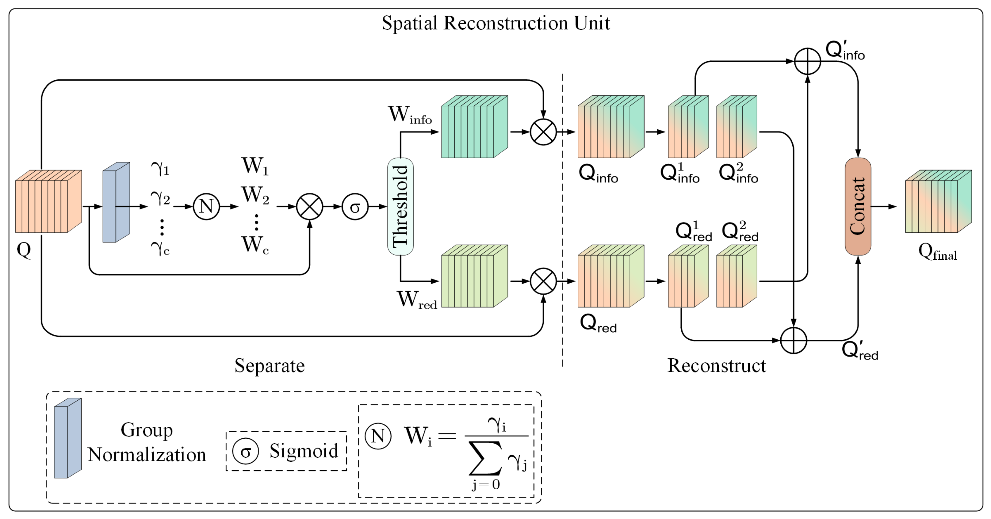 Remotesensing 17 02419 g007
