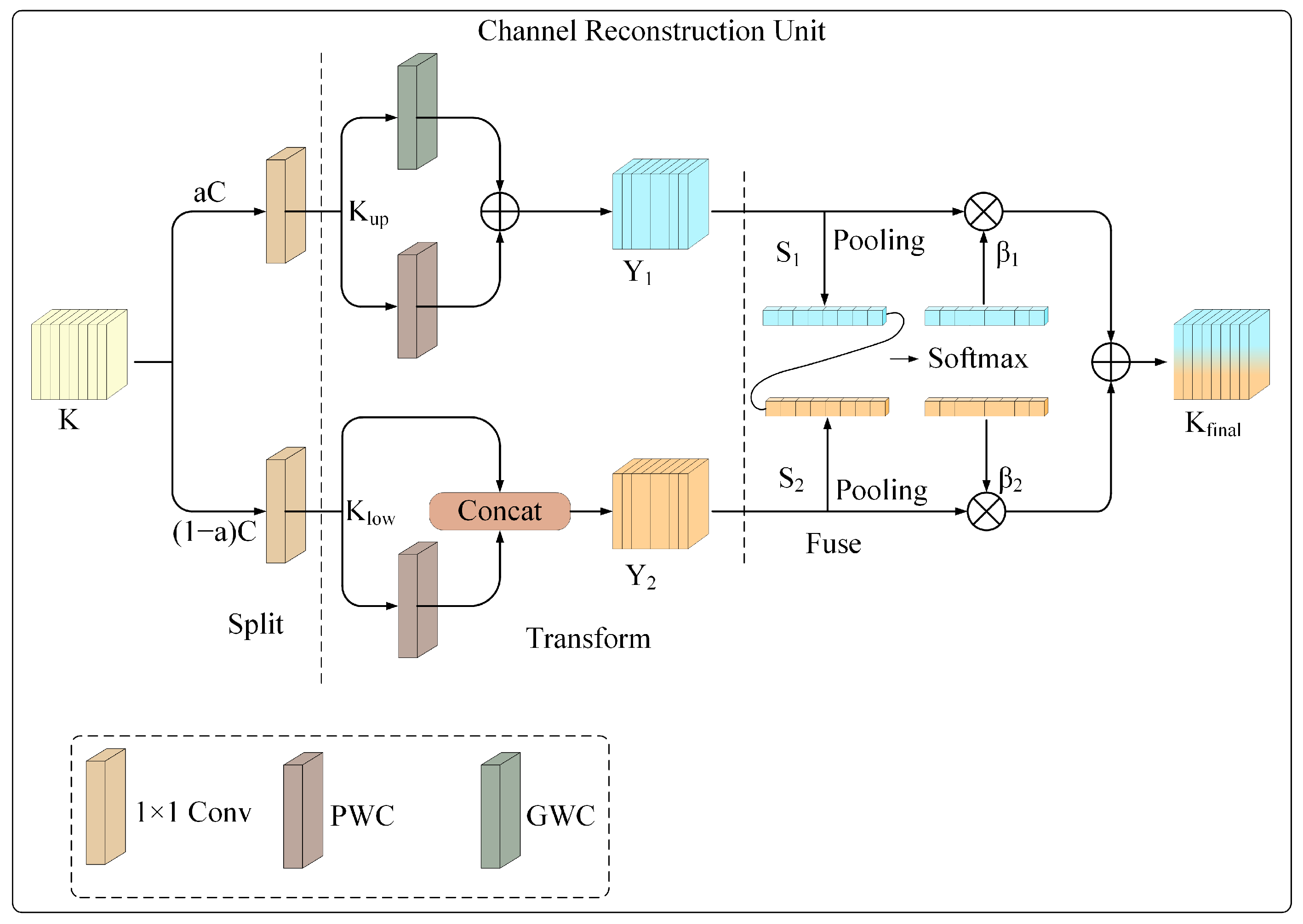Remotesensing 17 02419 g008