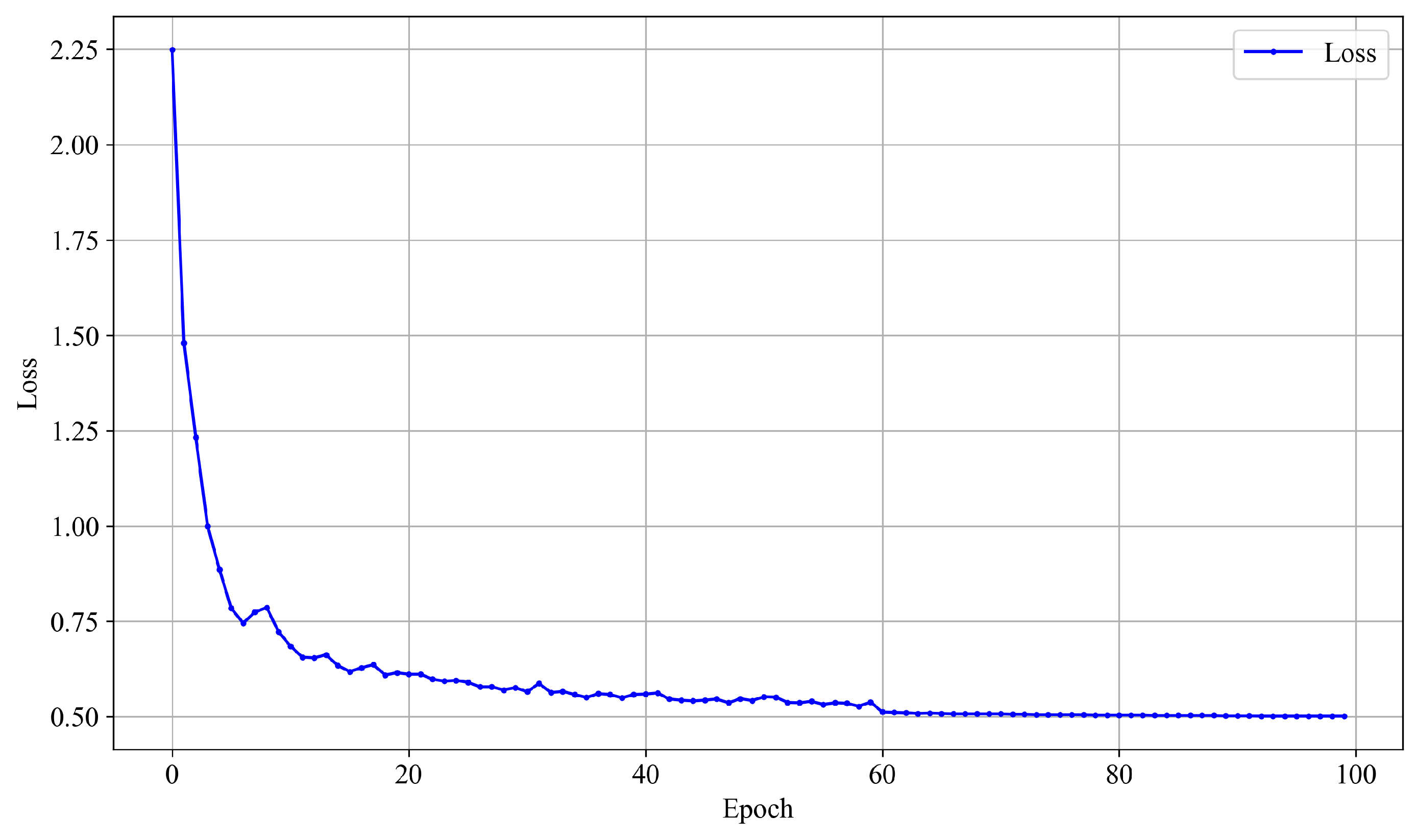 Remotesensing 17 02419 g010