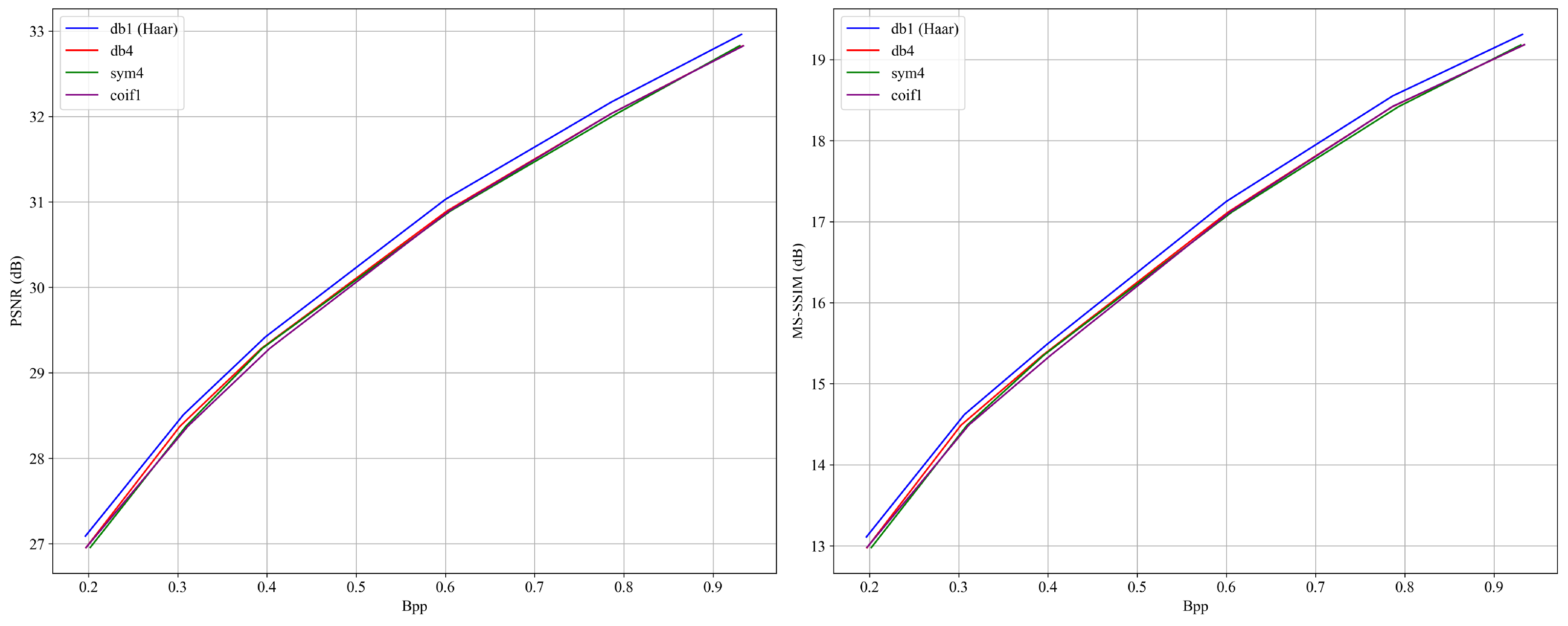 Remotesensing 17 02419 g012