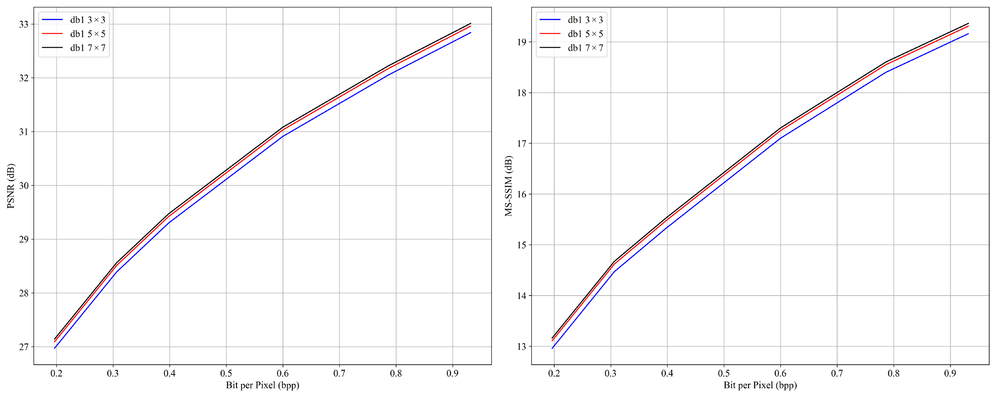 Remotesensing 17 02419 g013