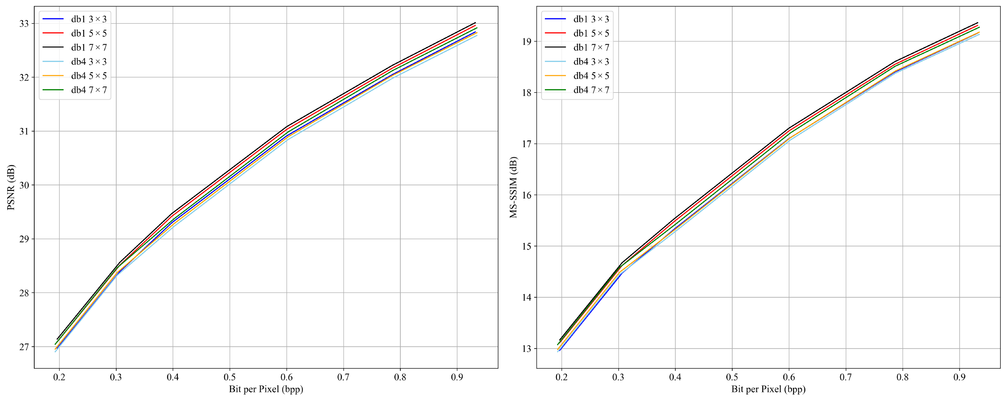 Remotesensing 17 02419 g014