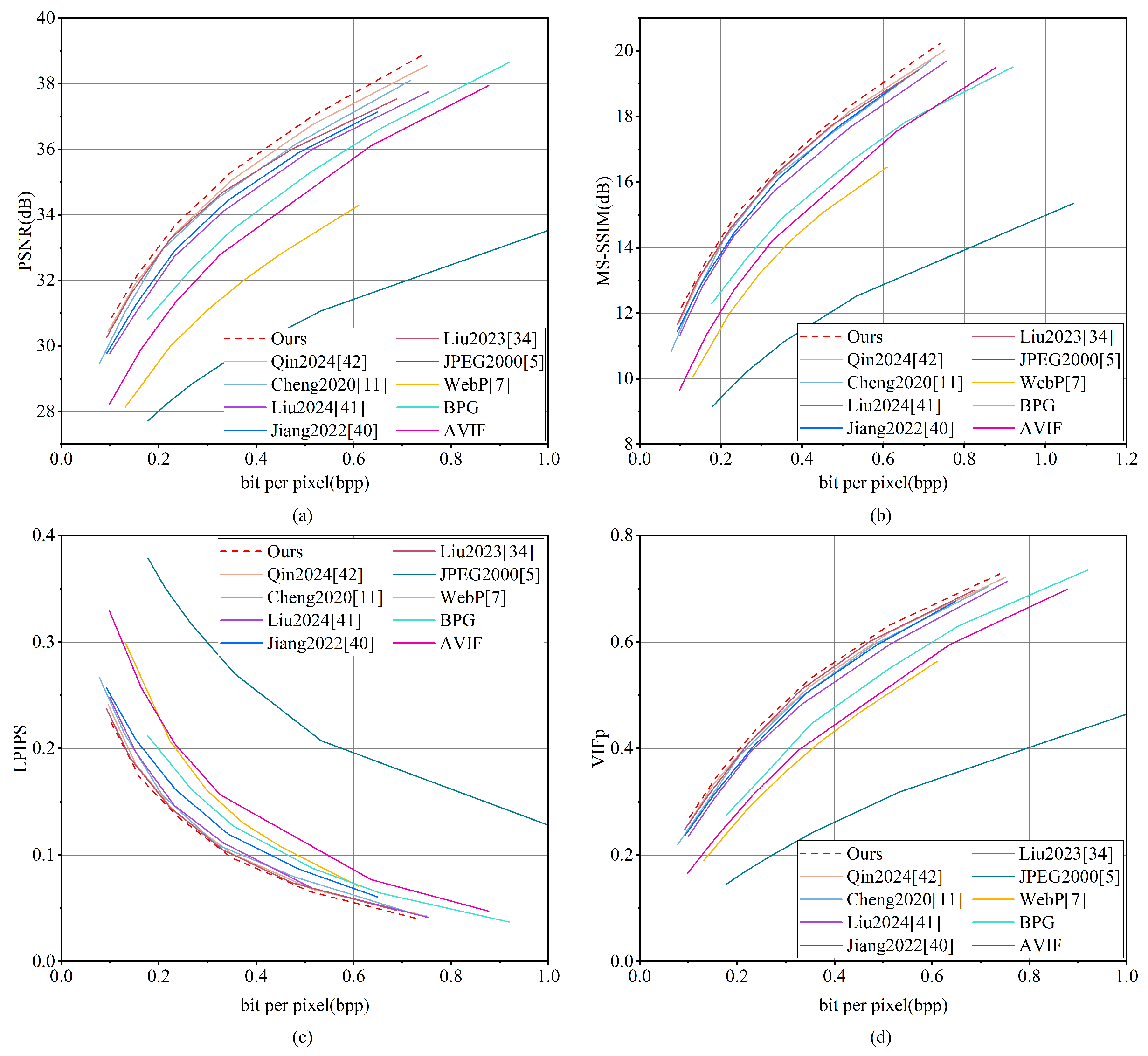 Remotesensing 17 02419 g015