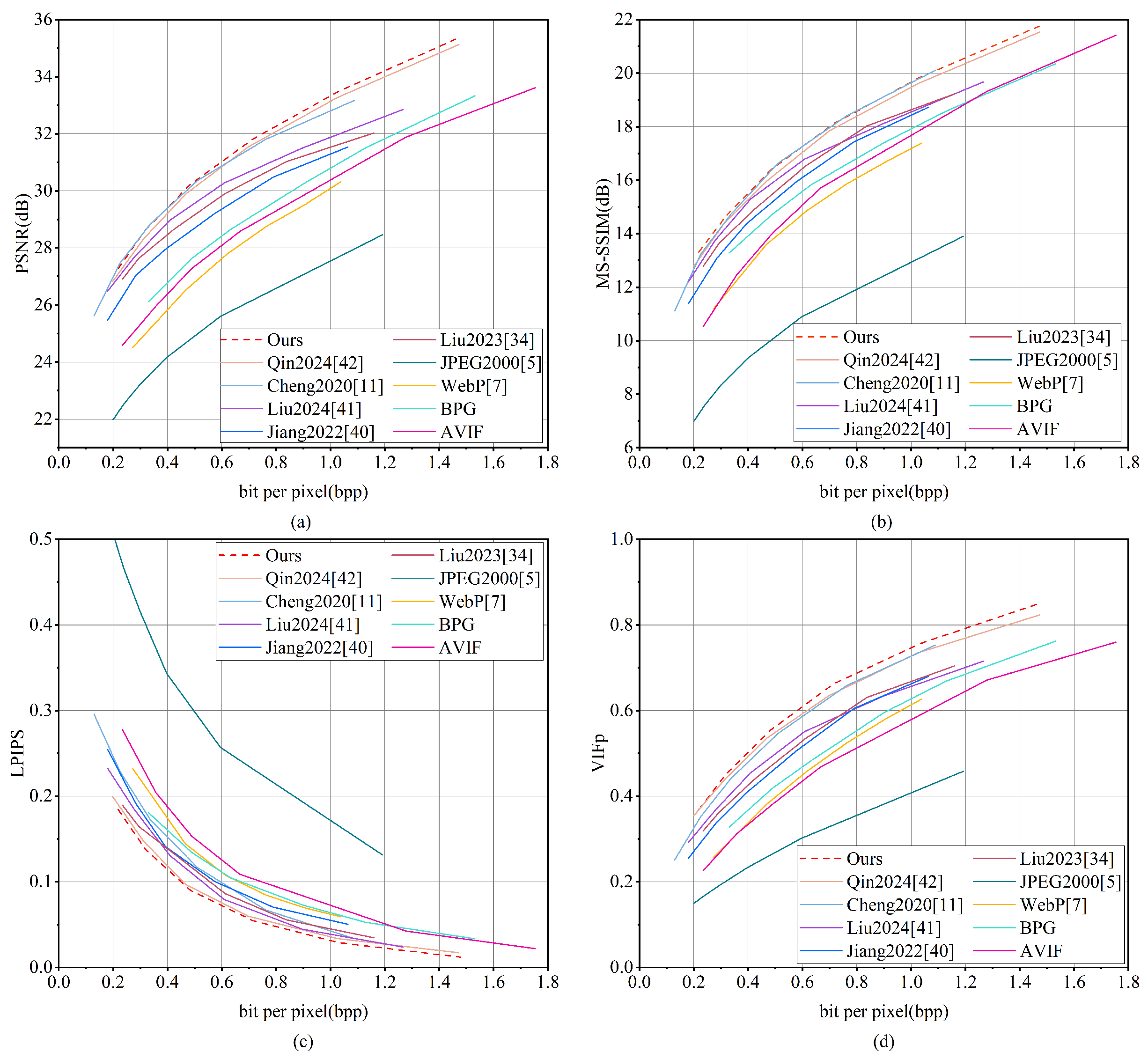 Remotesensing 17 02419 g016