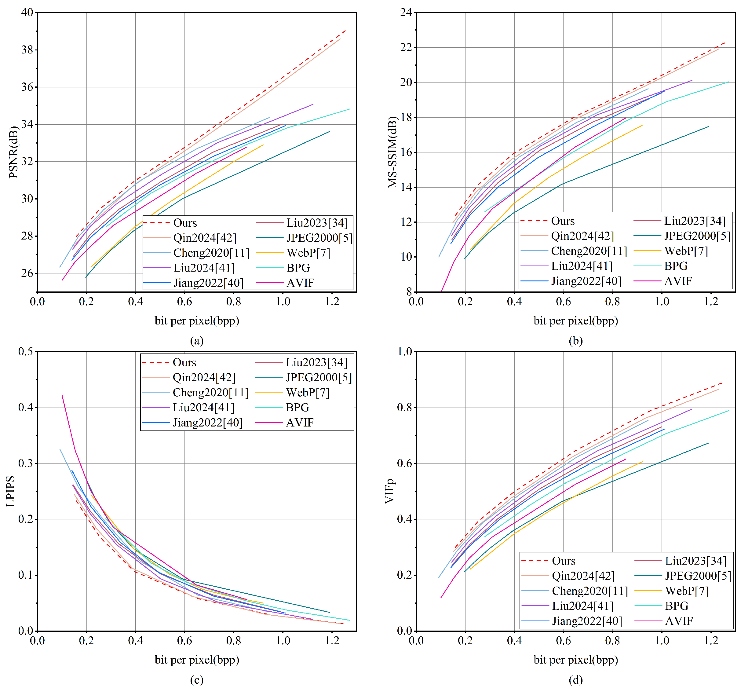Remotesensing 17 02419 g017