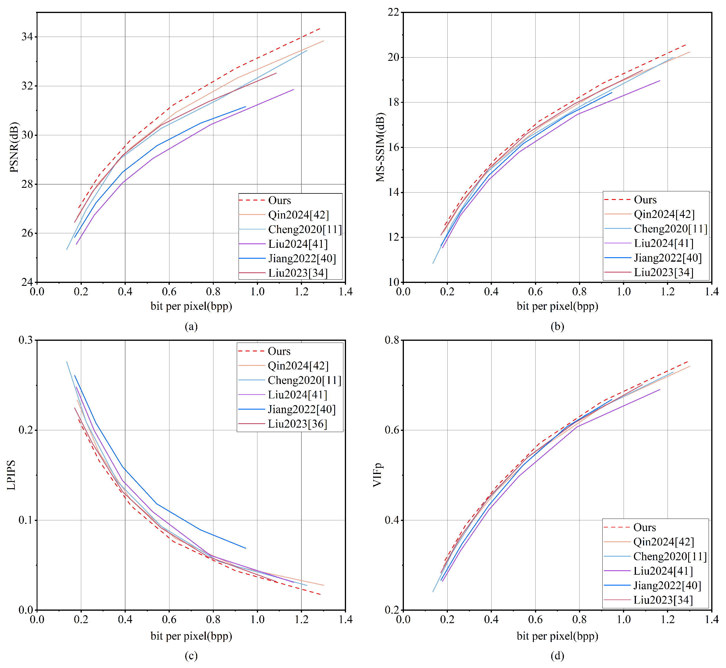Remotesensing 17 02419 g018