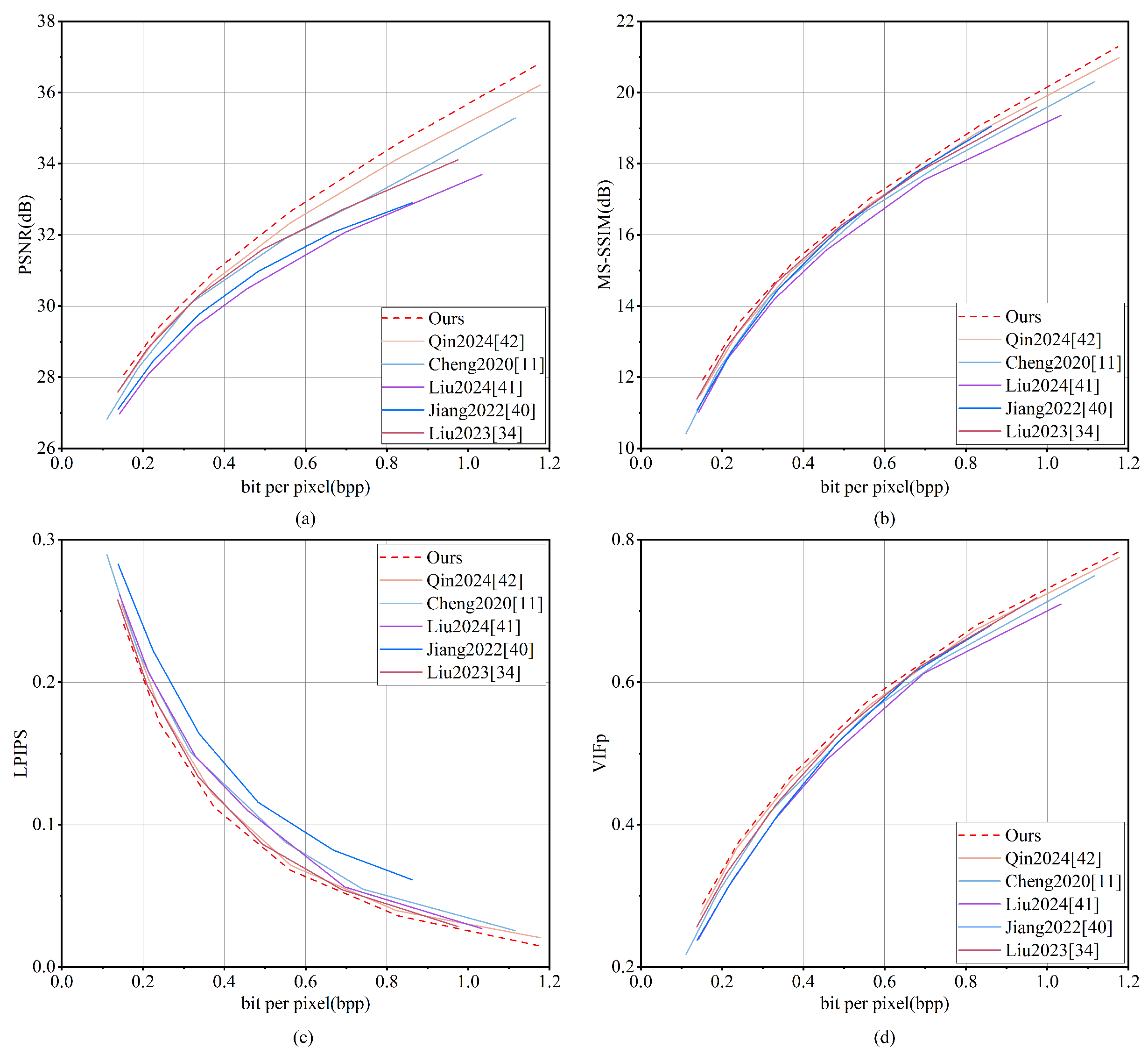 Remotesensing 17 02419 g019