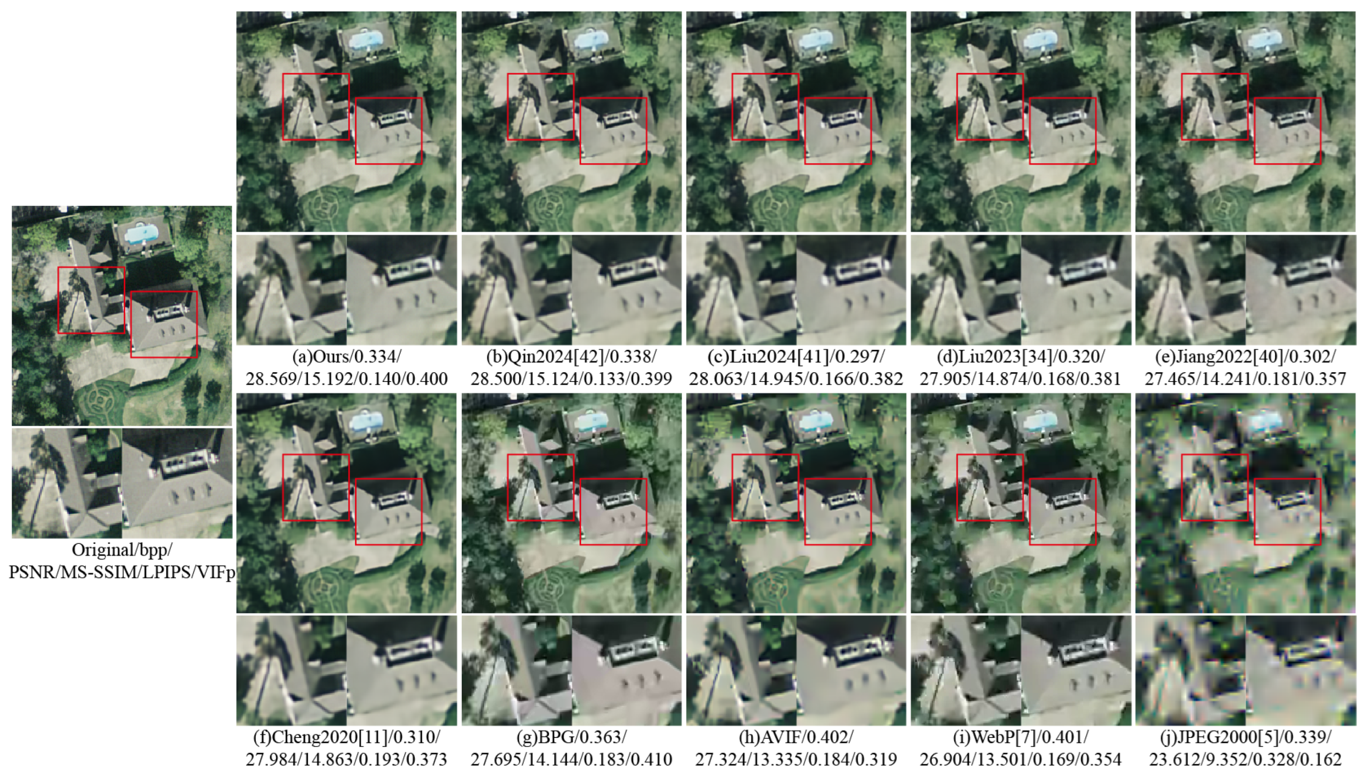 Remotesensing 17 02419 g022