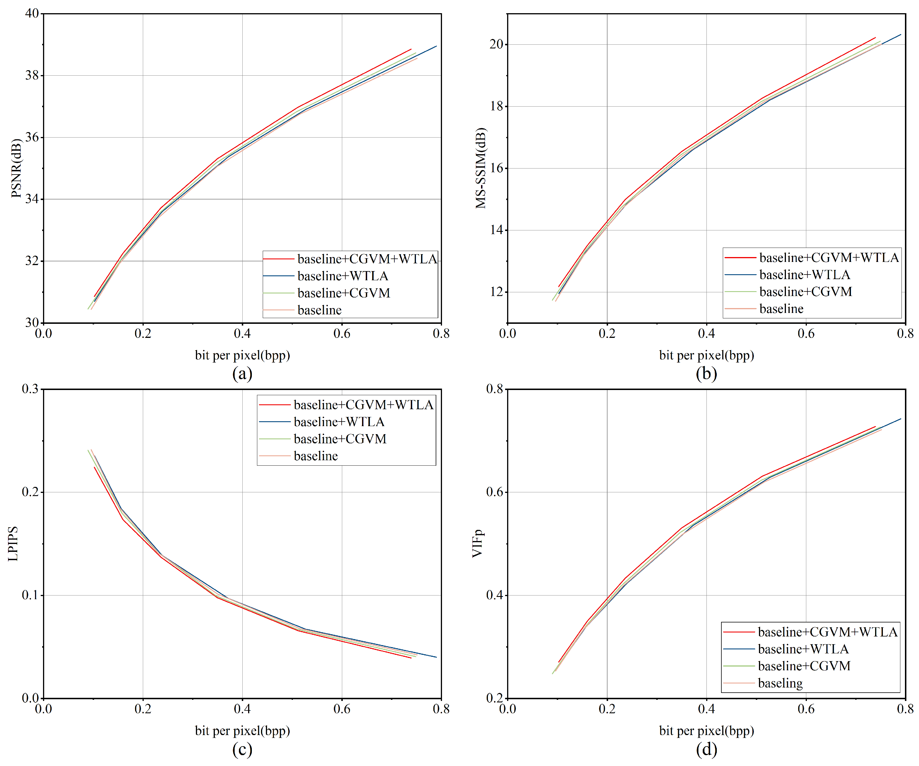 Remotesensing 17 02419 g025