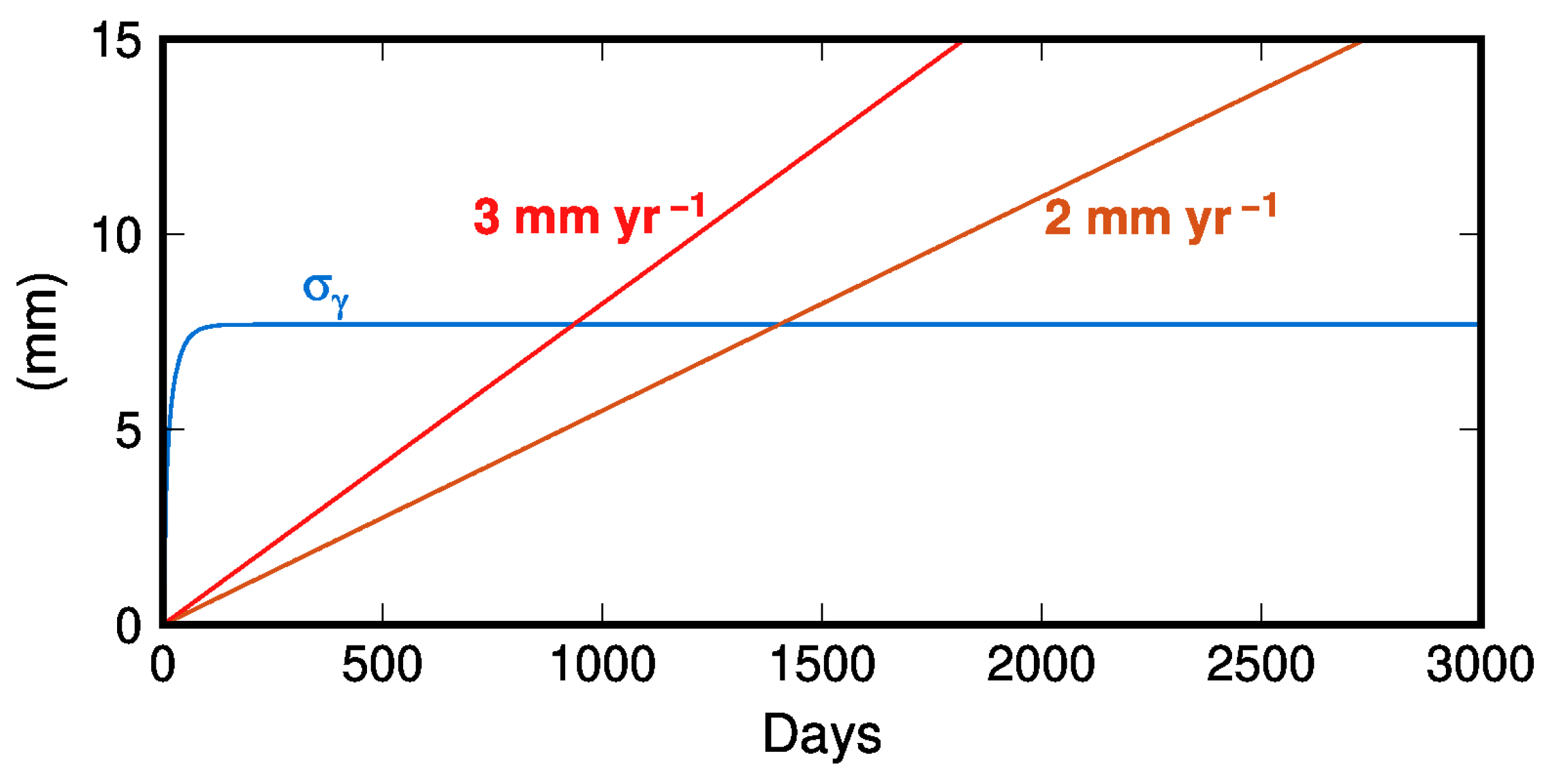 Remotesensing 17 02420 g002