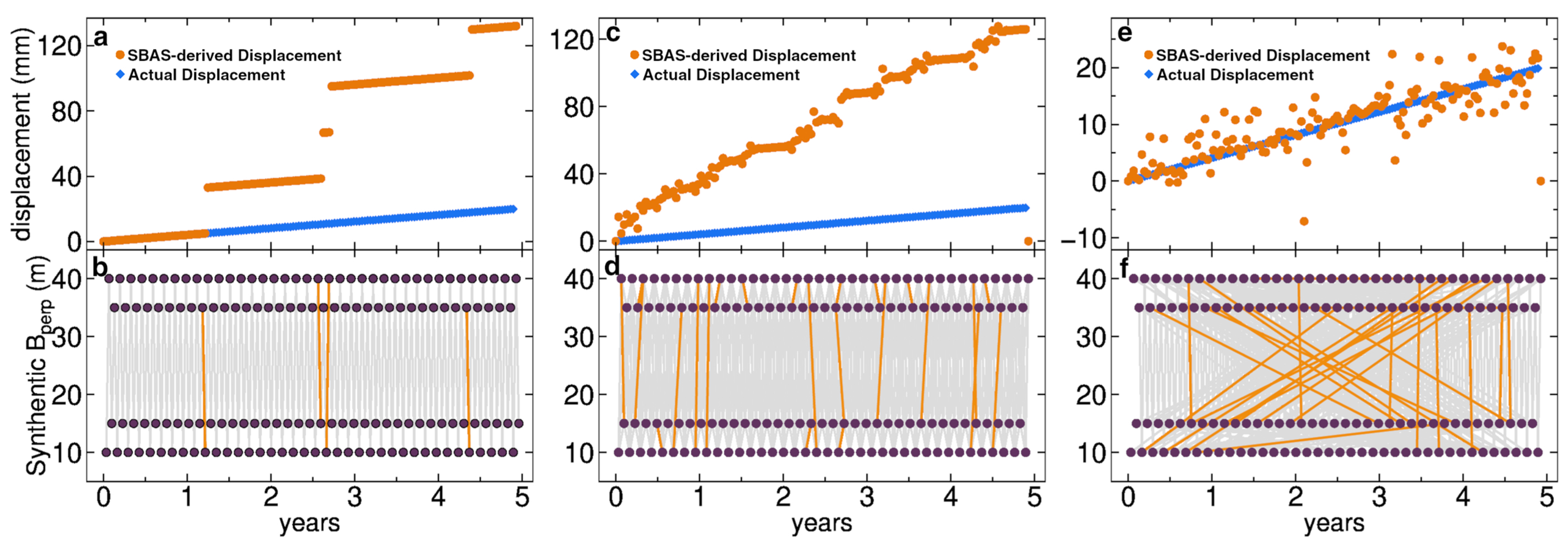 Remotesensing 17 02420 g005