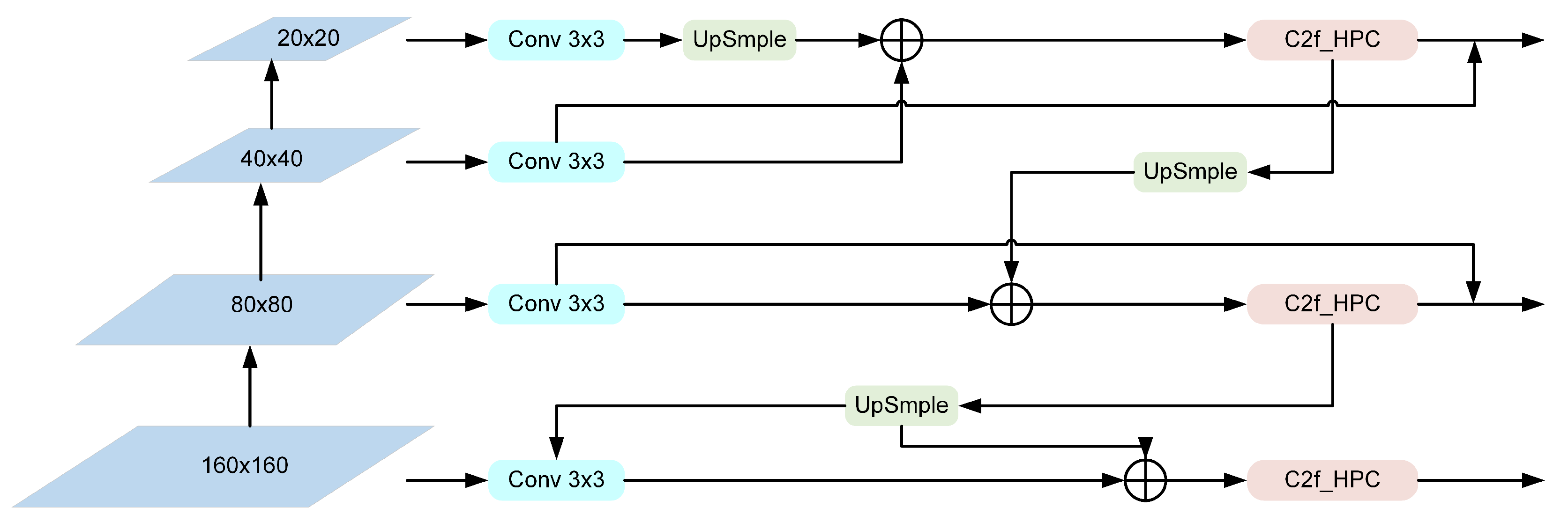 Remotesensing 17 02421 g006