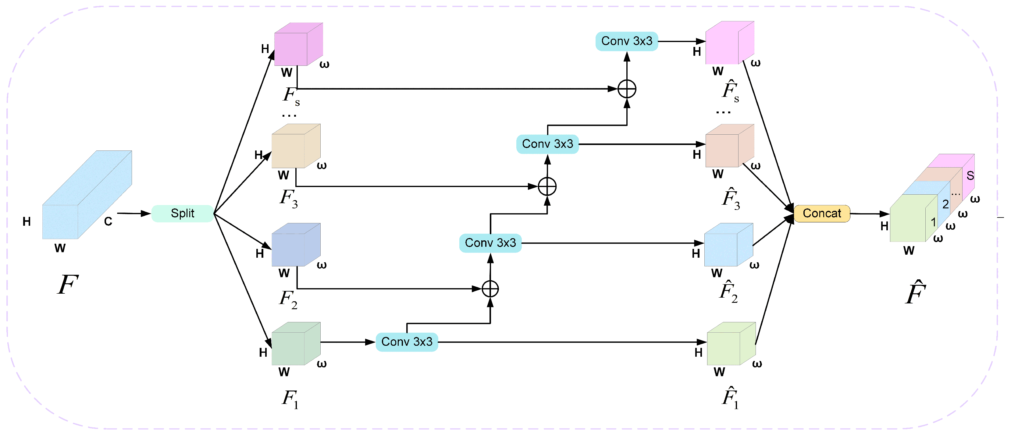 Remotesensing 17 02421 g008
