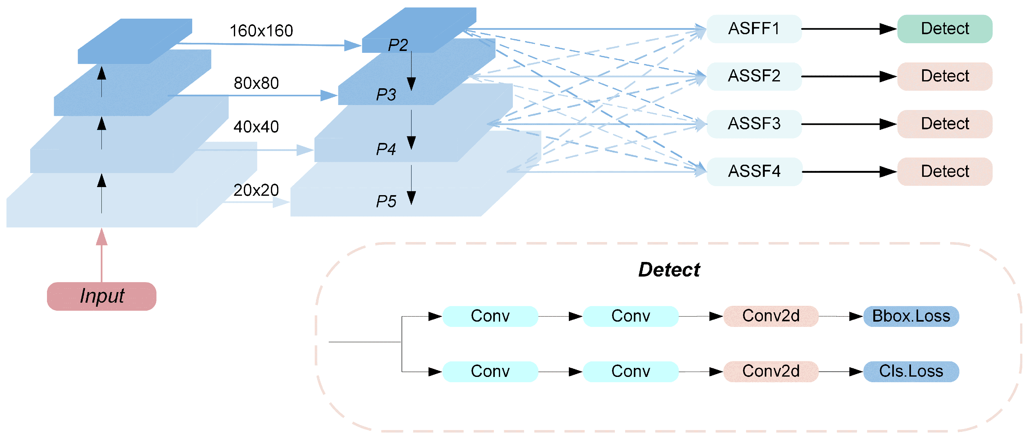 Remotesensing 17 02421 g009