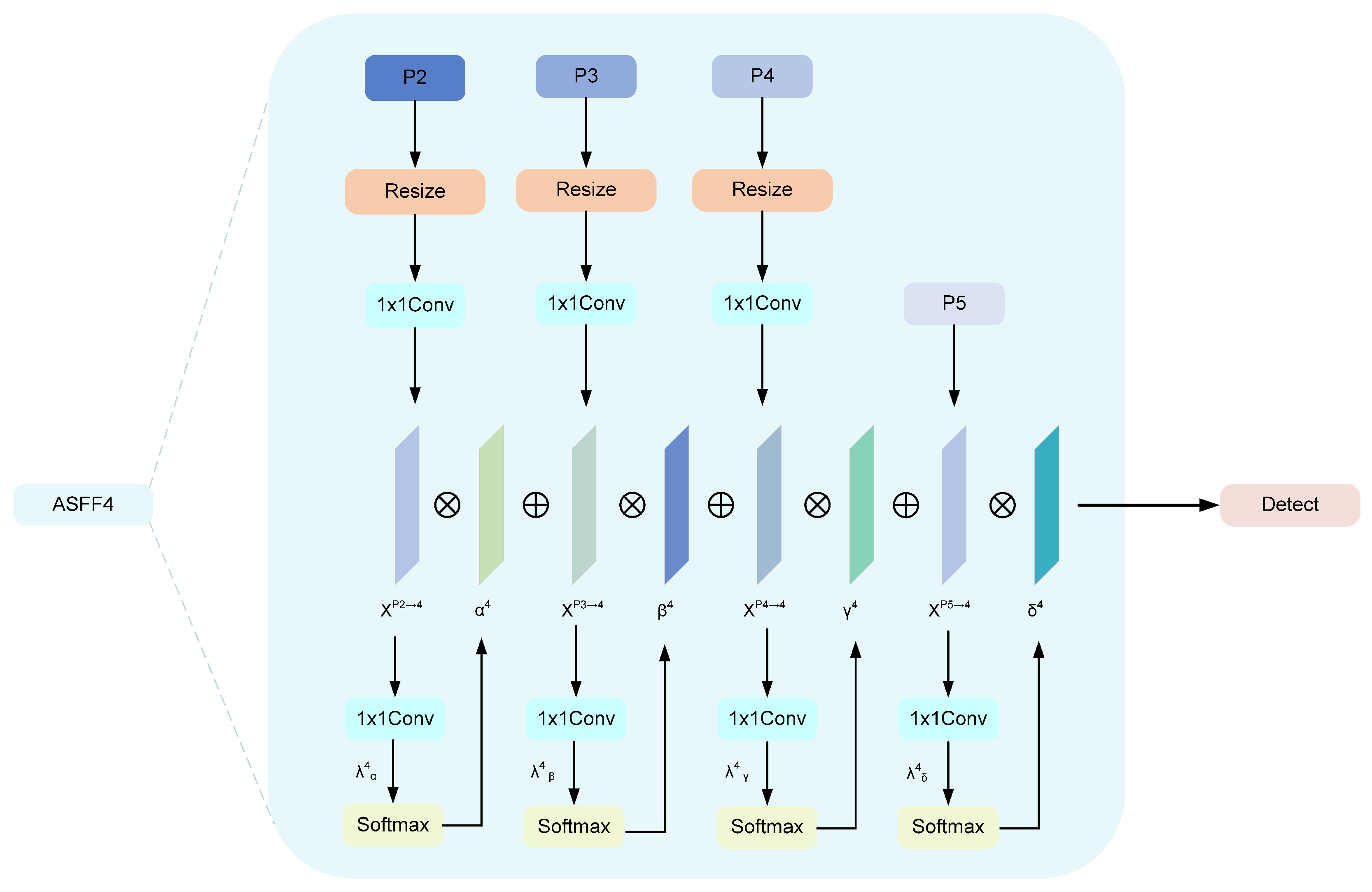 Remotesensing 17 02421 g010