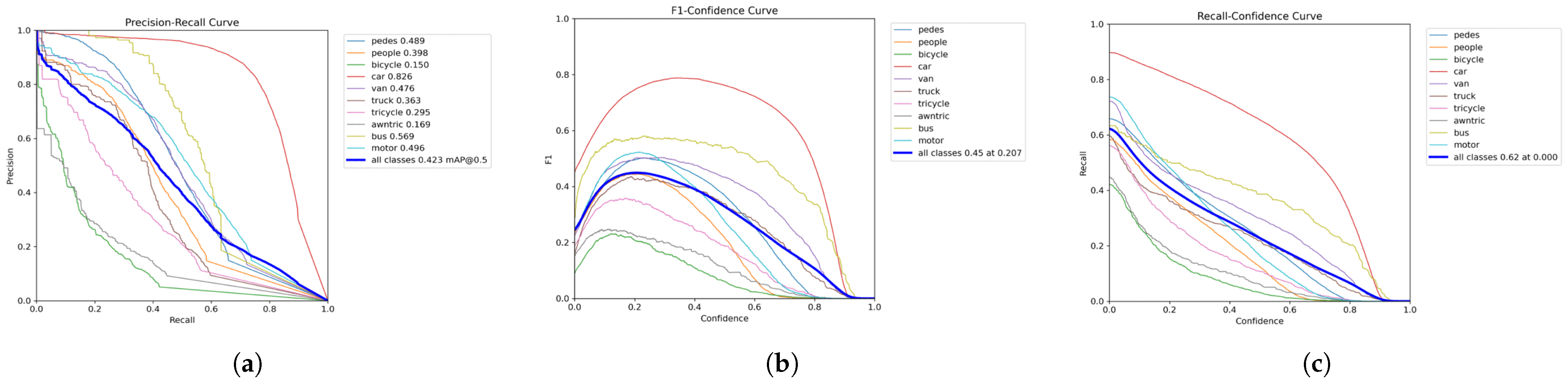 Remotesensing 17 02421 g014
