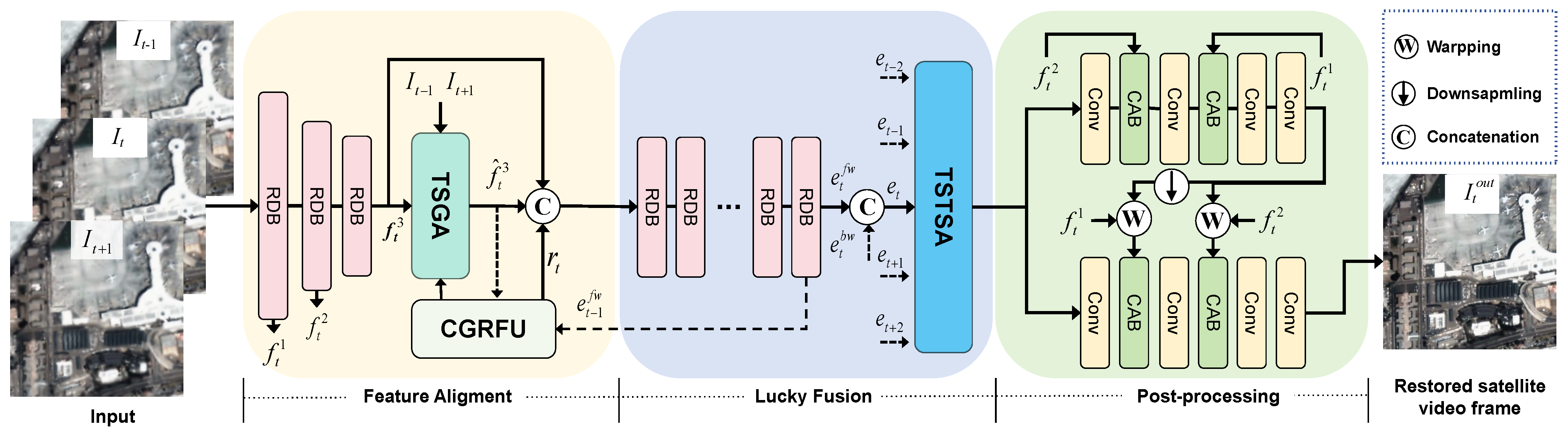 Remotesensing 17 02422 g003