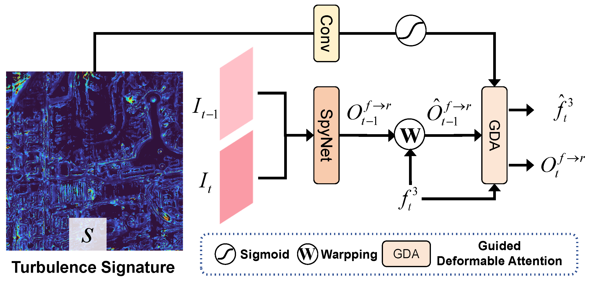 Remotesensing 17 02422 g004