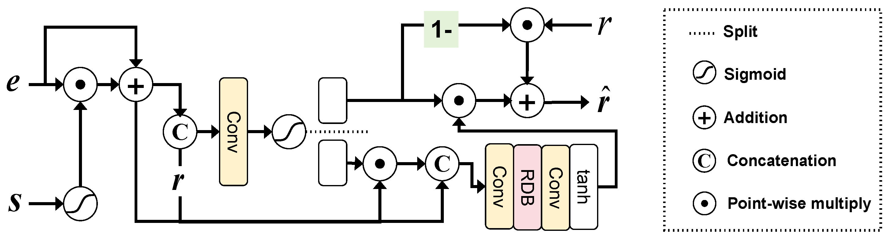 Remotesensing 17 02422 g005