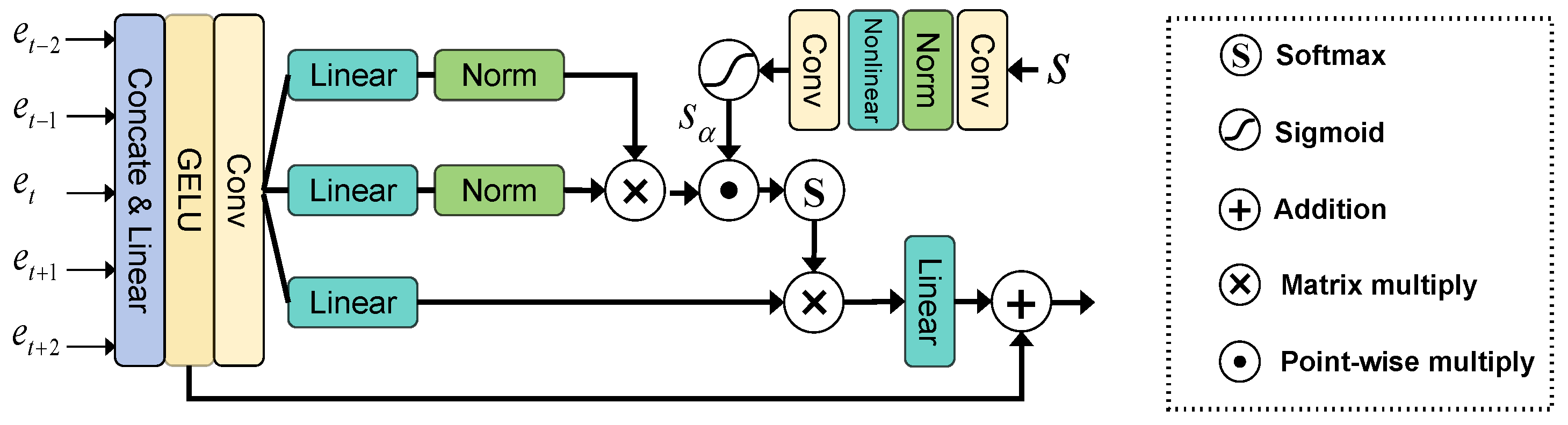 Remotesensing 17 02422 g006