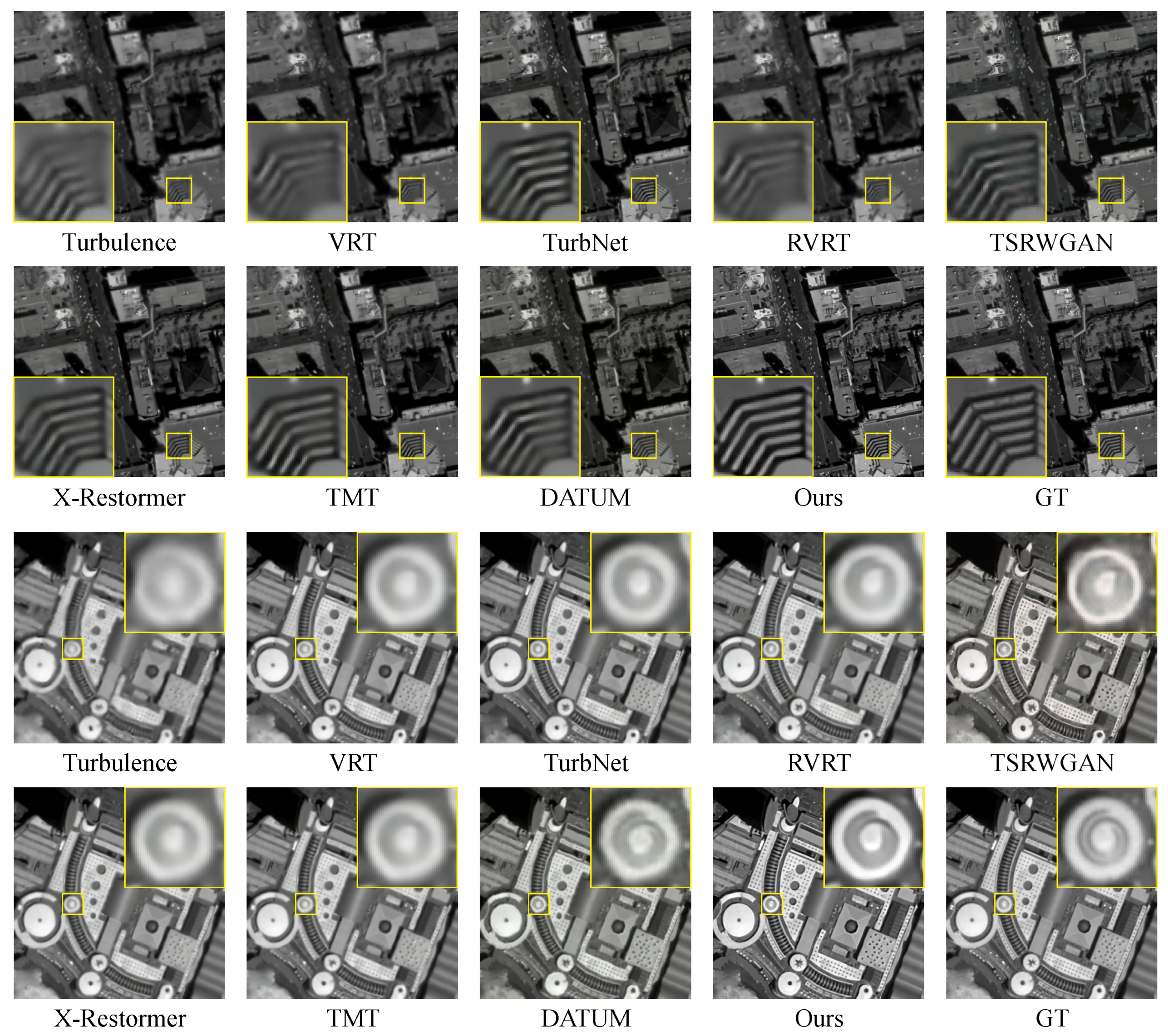 Remotesensing 17 02422 g009