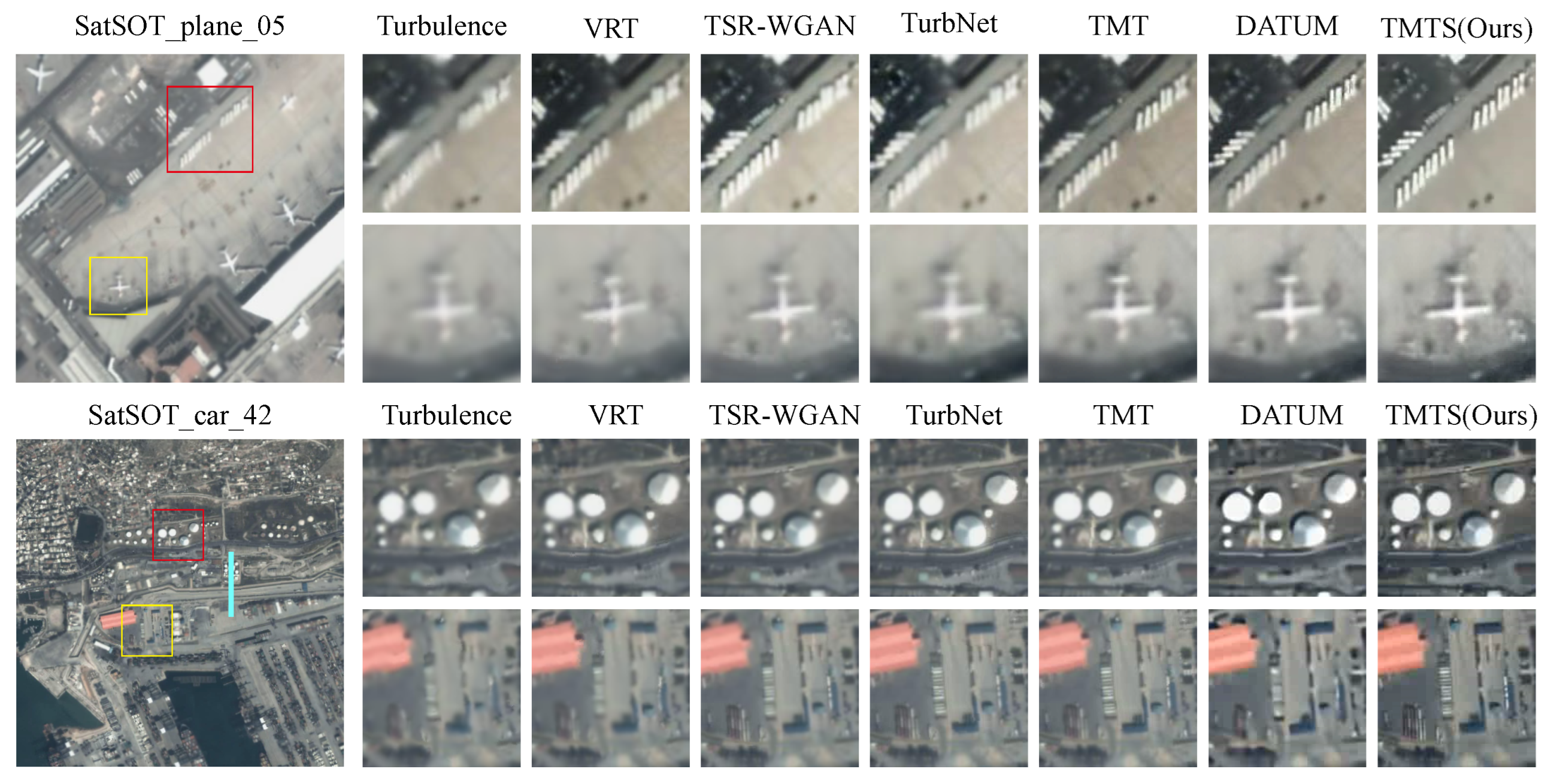 Remotesensing 17 02422 g011