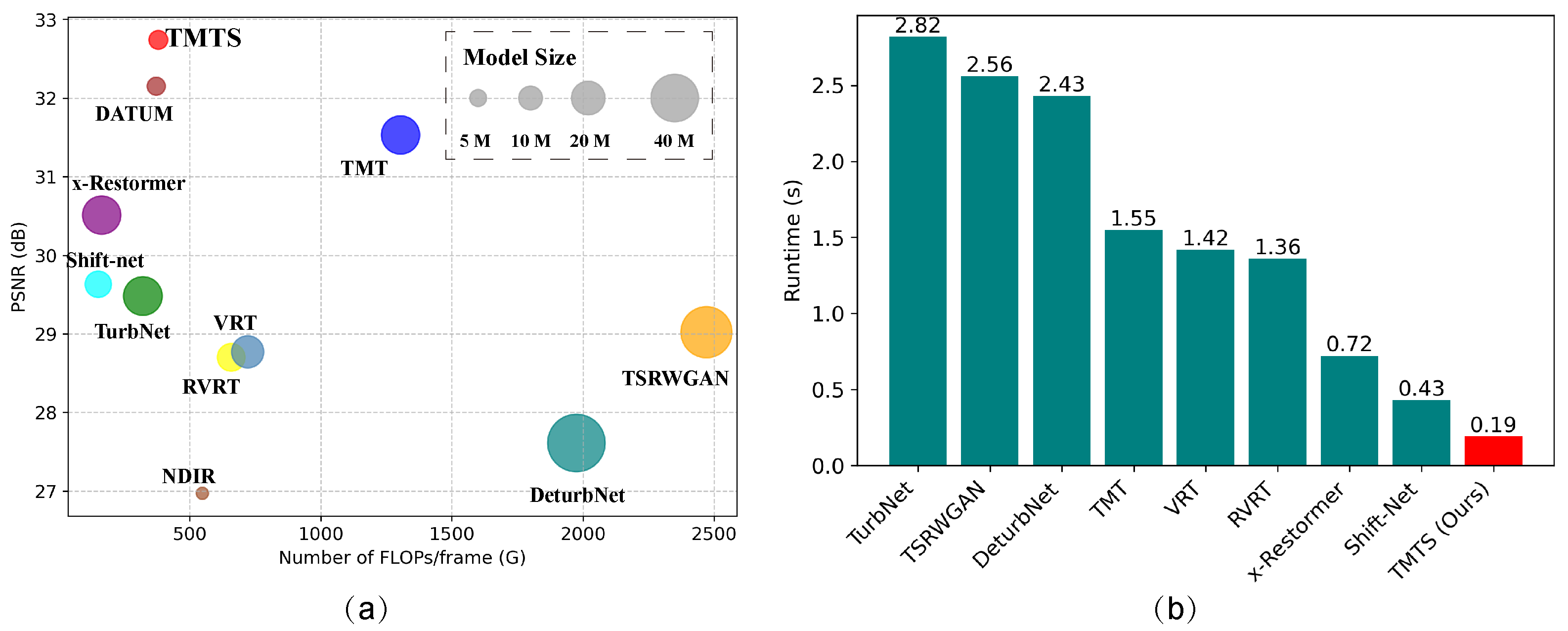 Remotesensing 17 02422 g015