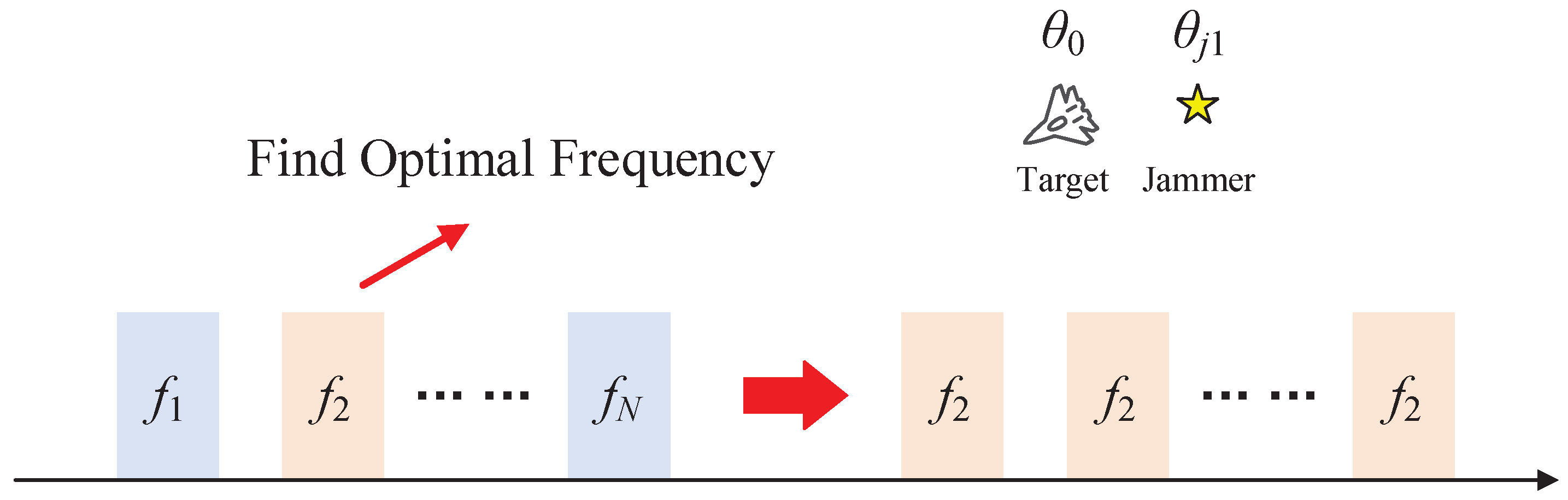 Remotesensing 17 02423 g006
