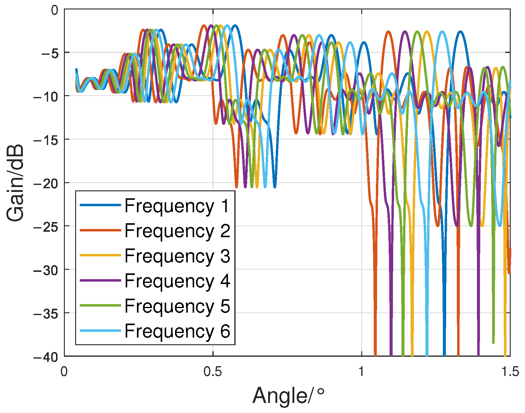 Remotesensing 17 02423 g008