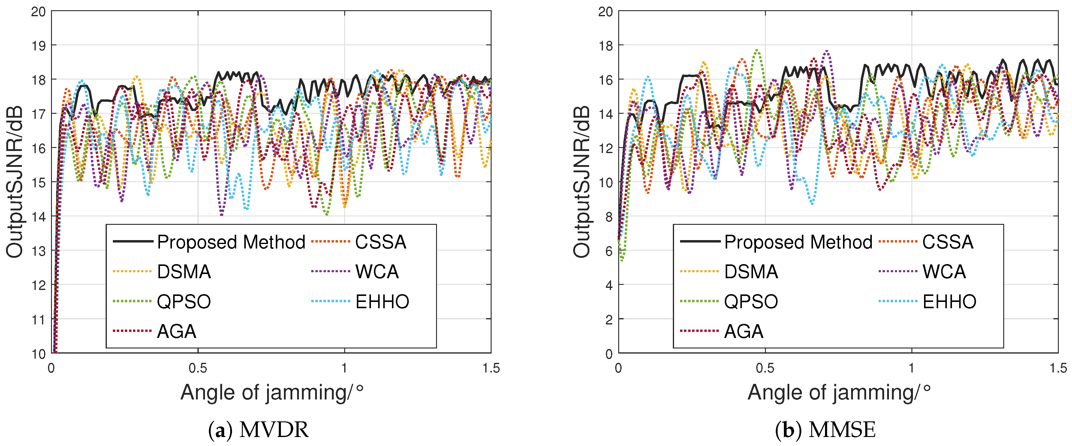 Remotesensing 17 02423 g011