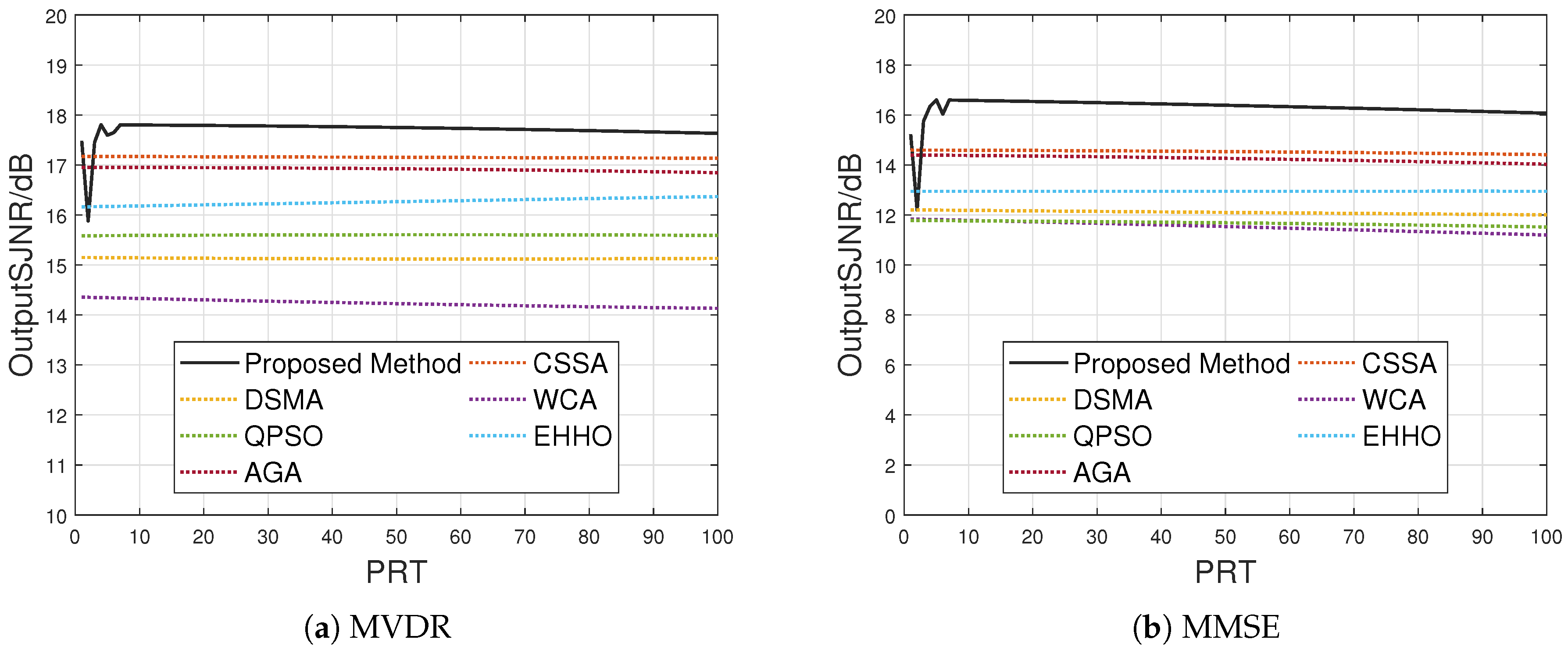 Remotesensing 17 02423 g014