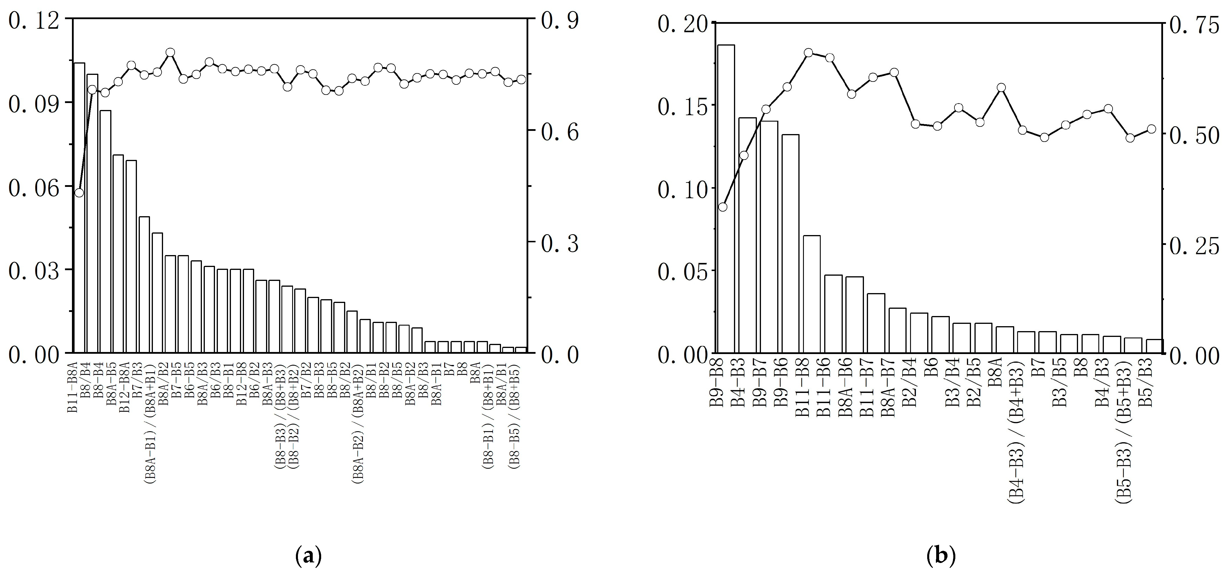 Remotesensing 17 02424 g003