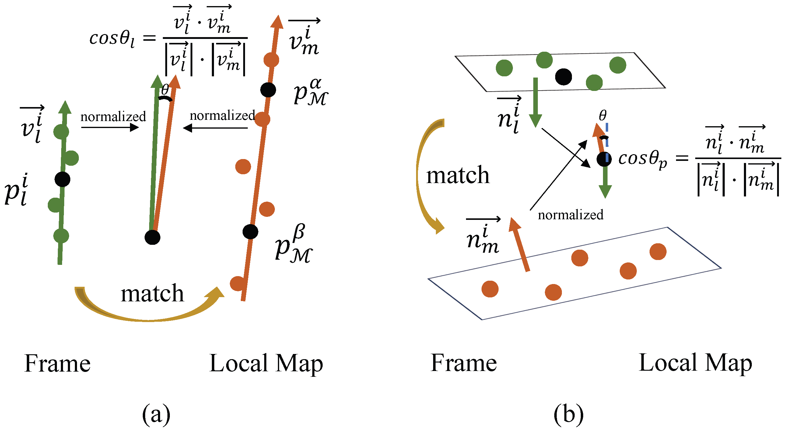 Remotesensing 17 02425 g007